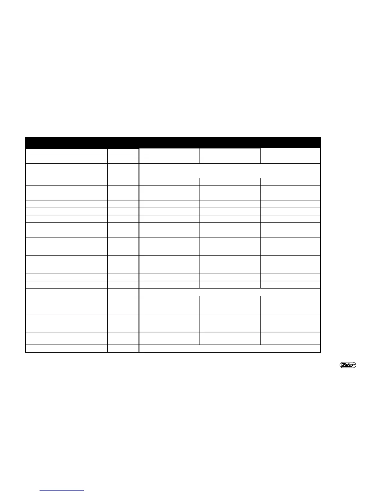 Page #201 background image
