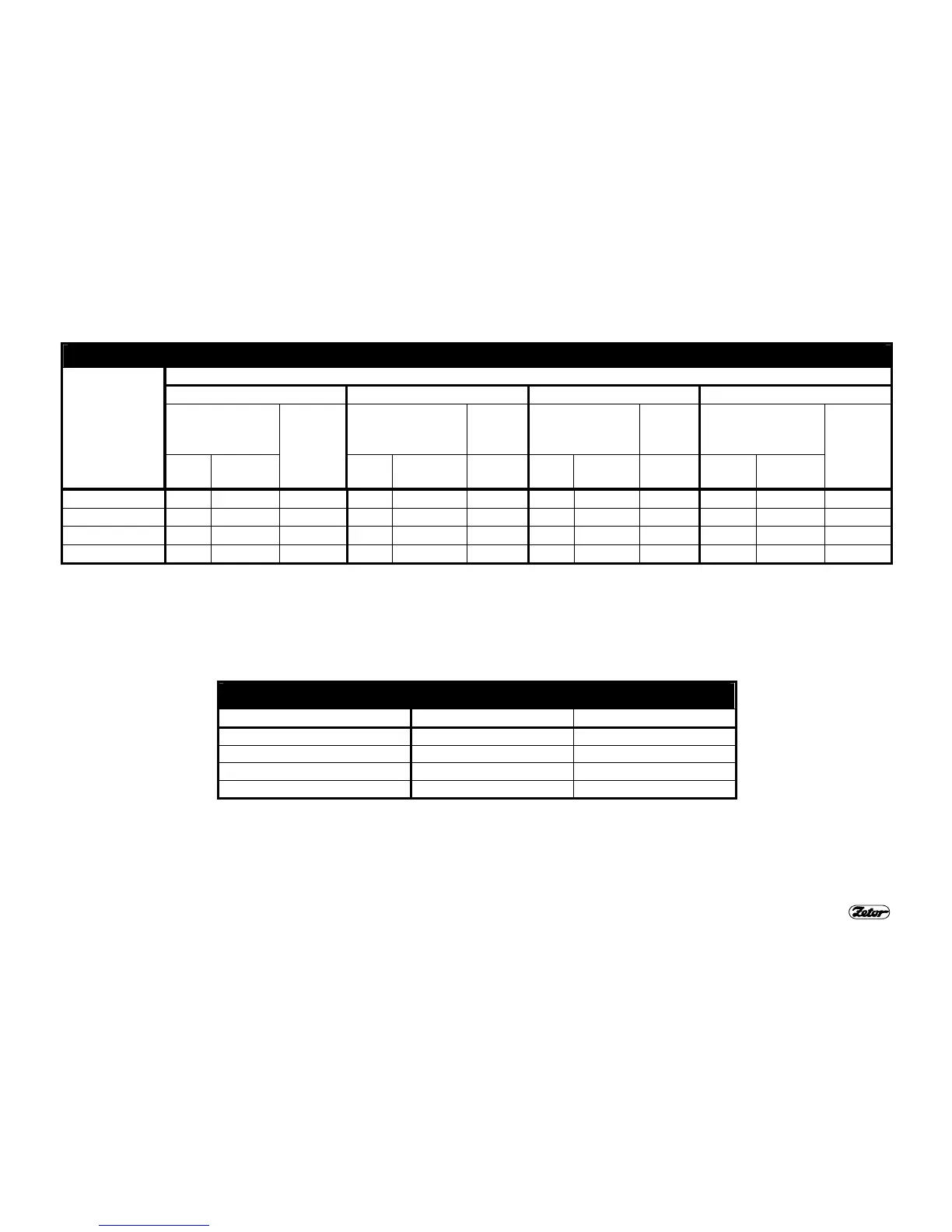 Page #205 background image
