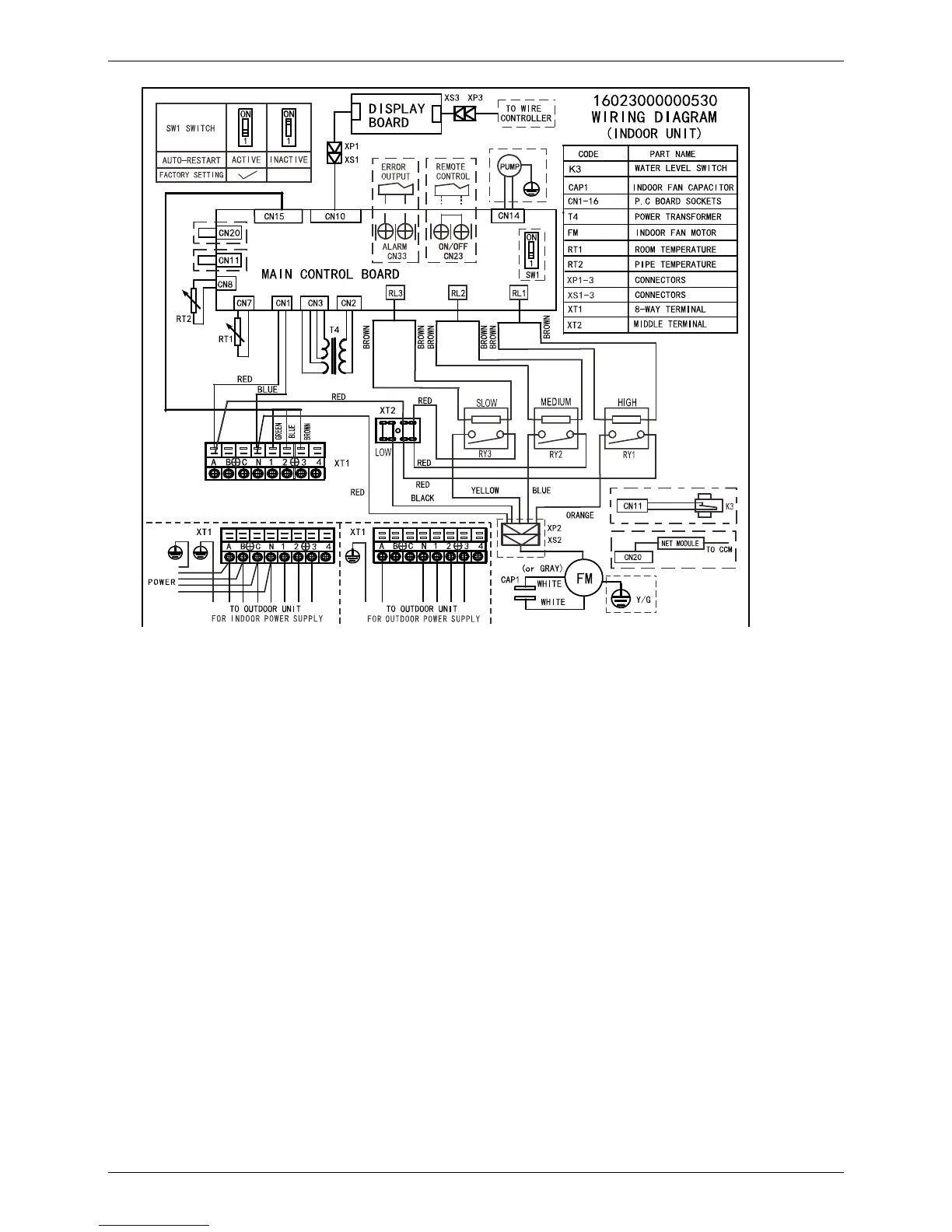 Page #78 background image