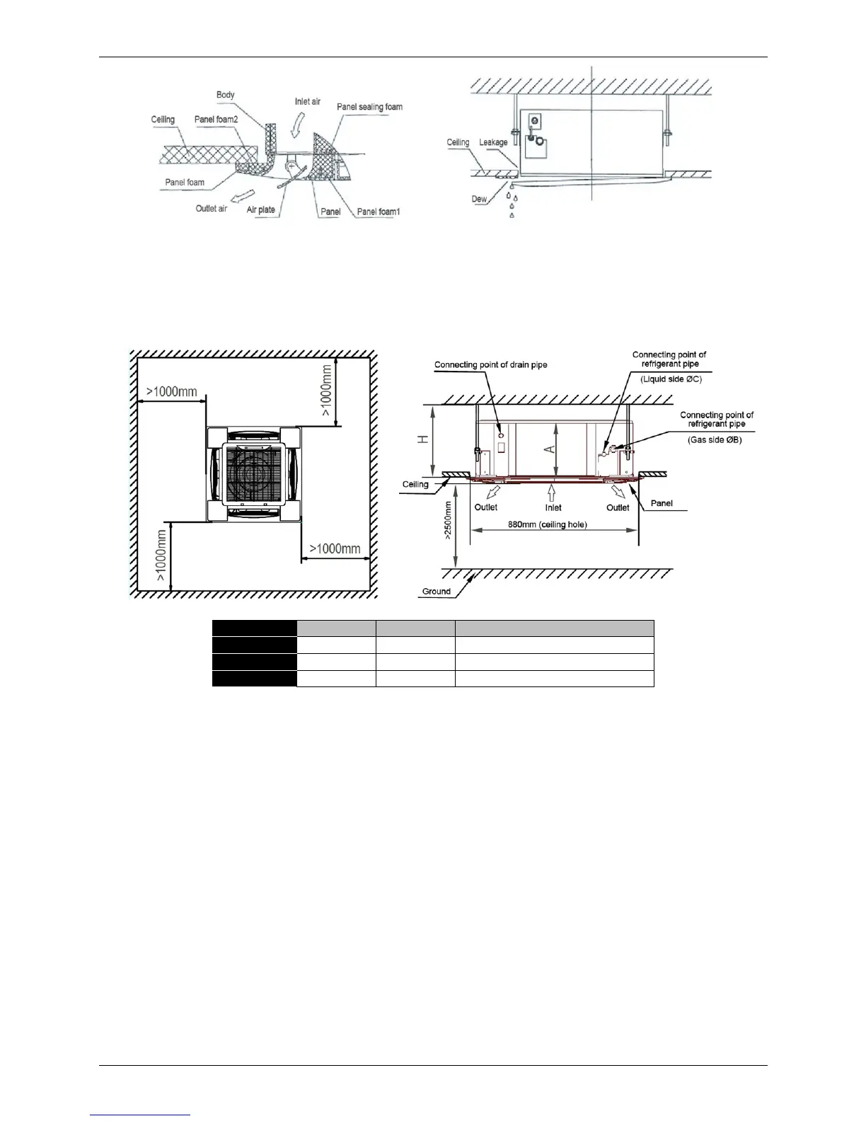 Page #136 background image