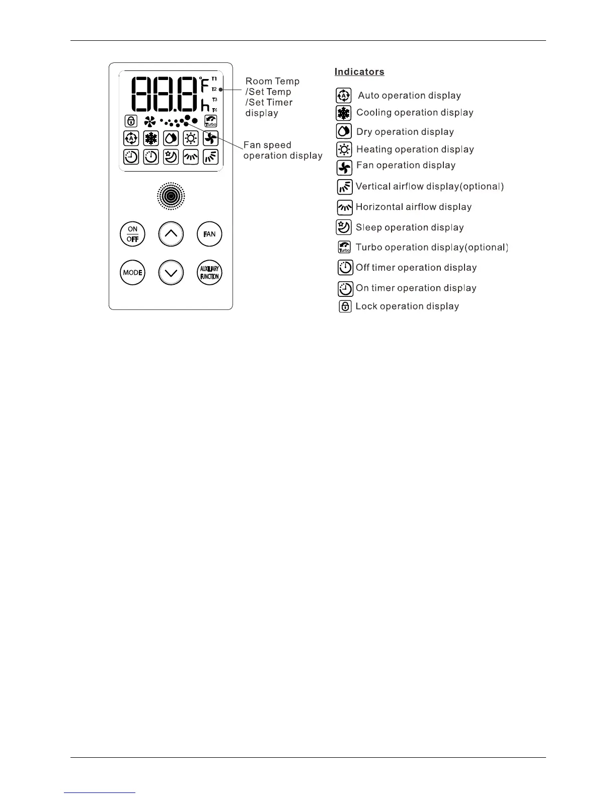 Page #178 background image