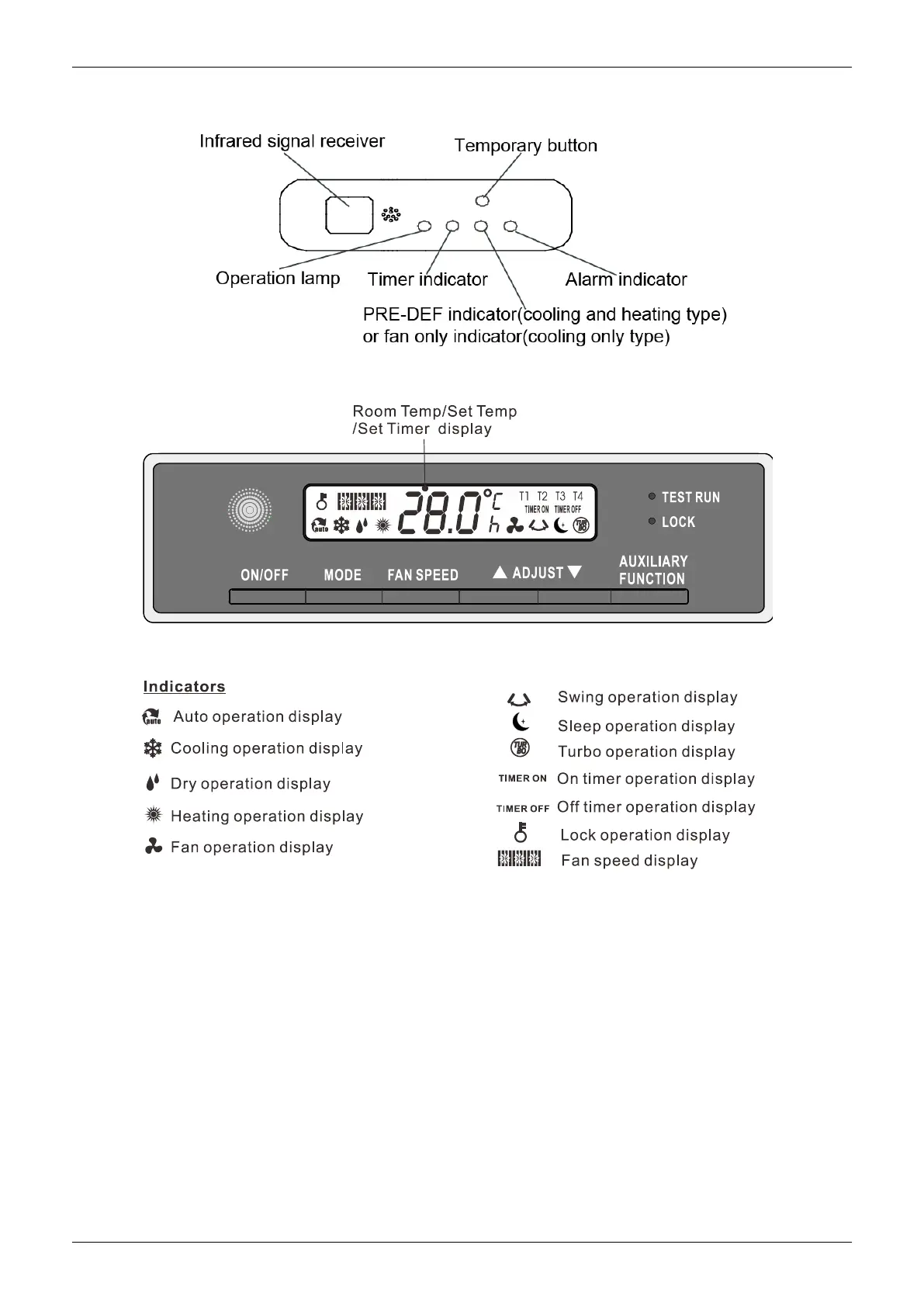 Page #242 background image