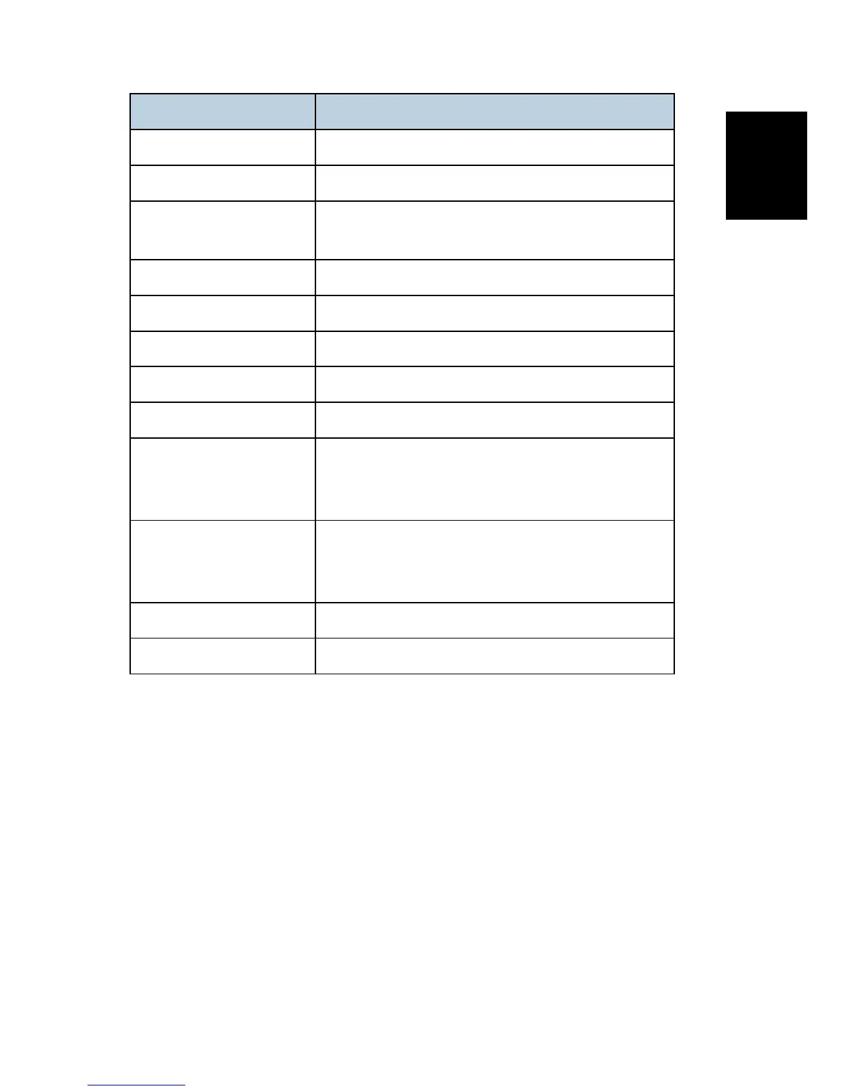 Page #257 background image