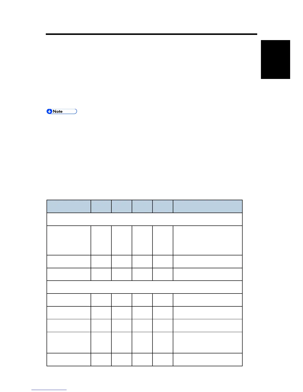 Page #267 background image