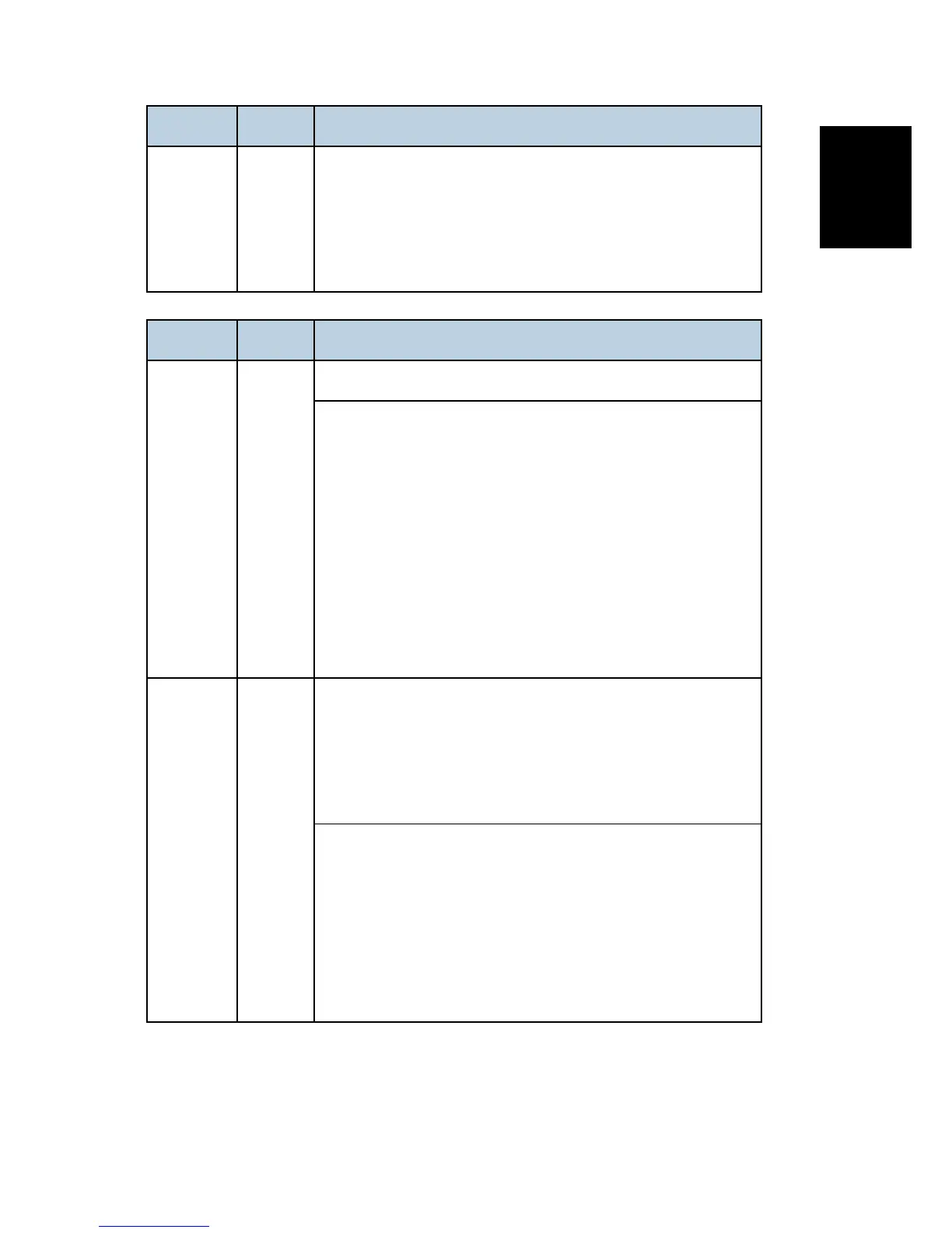 Page #201 background image