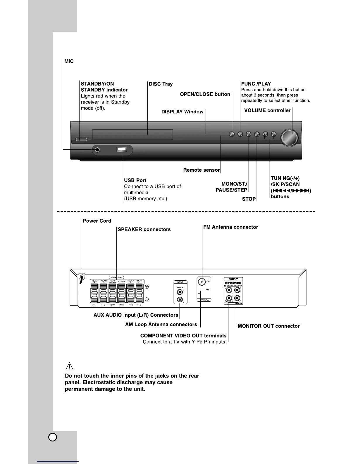 Page #6 background image