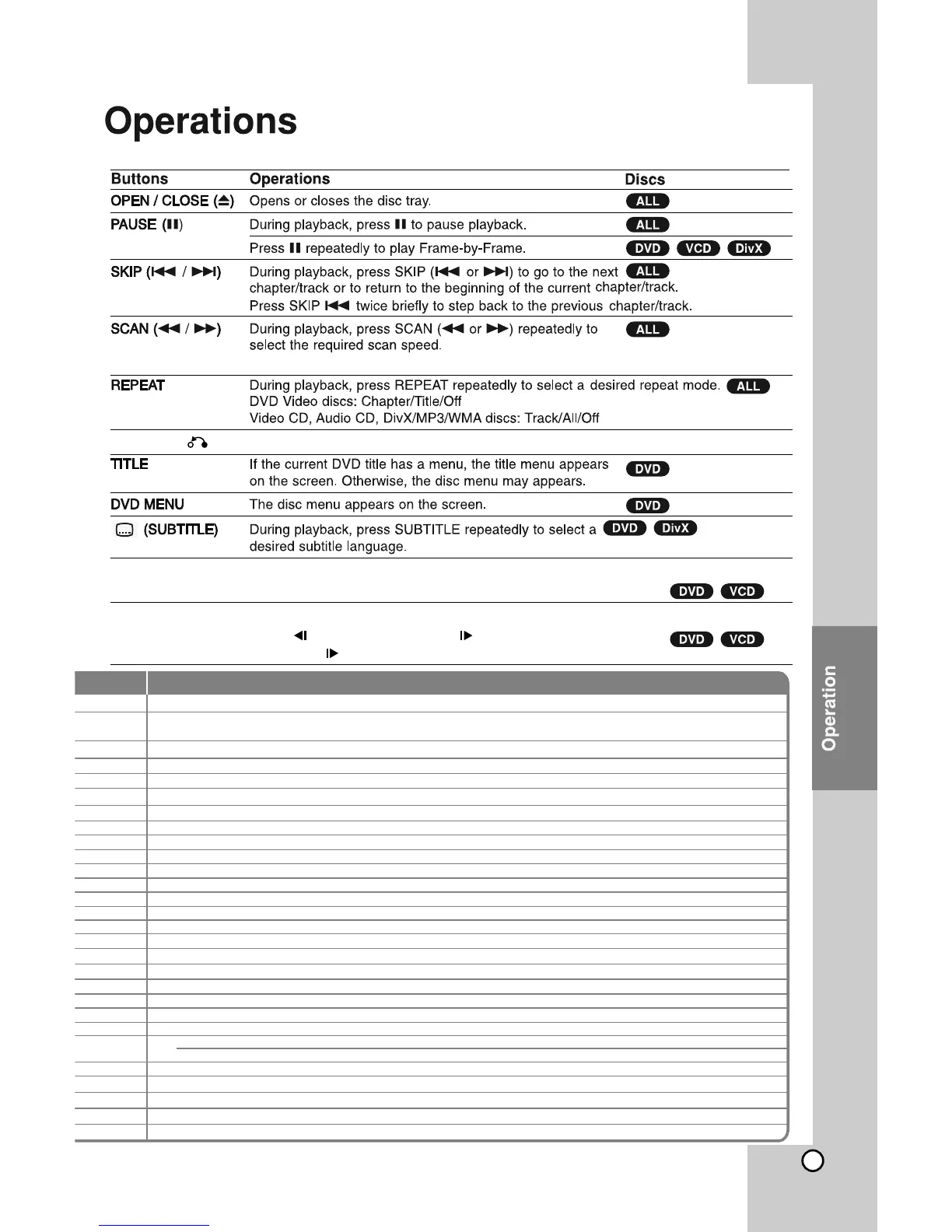 Page #13 background image