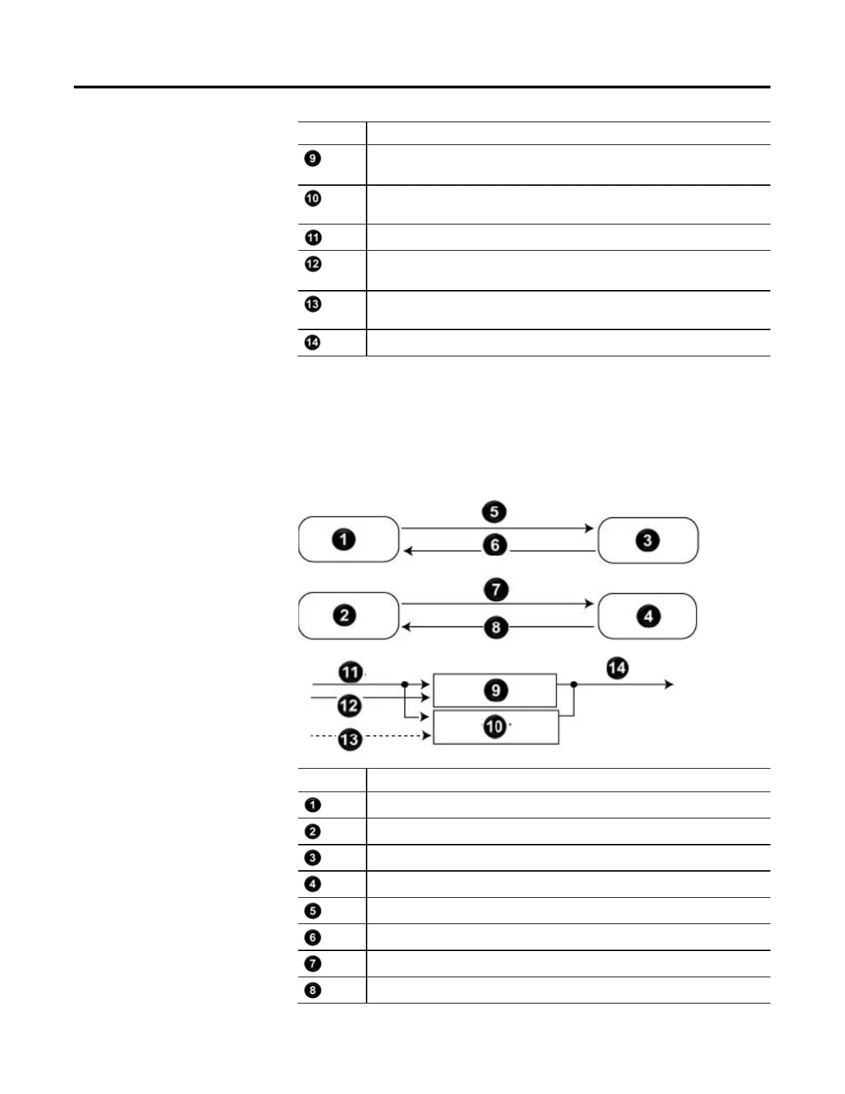 Page #251 background image