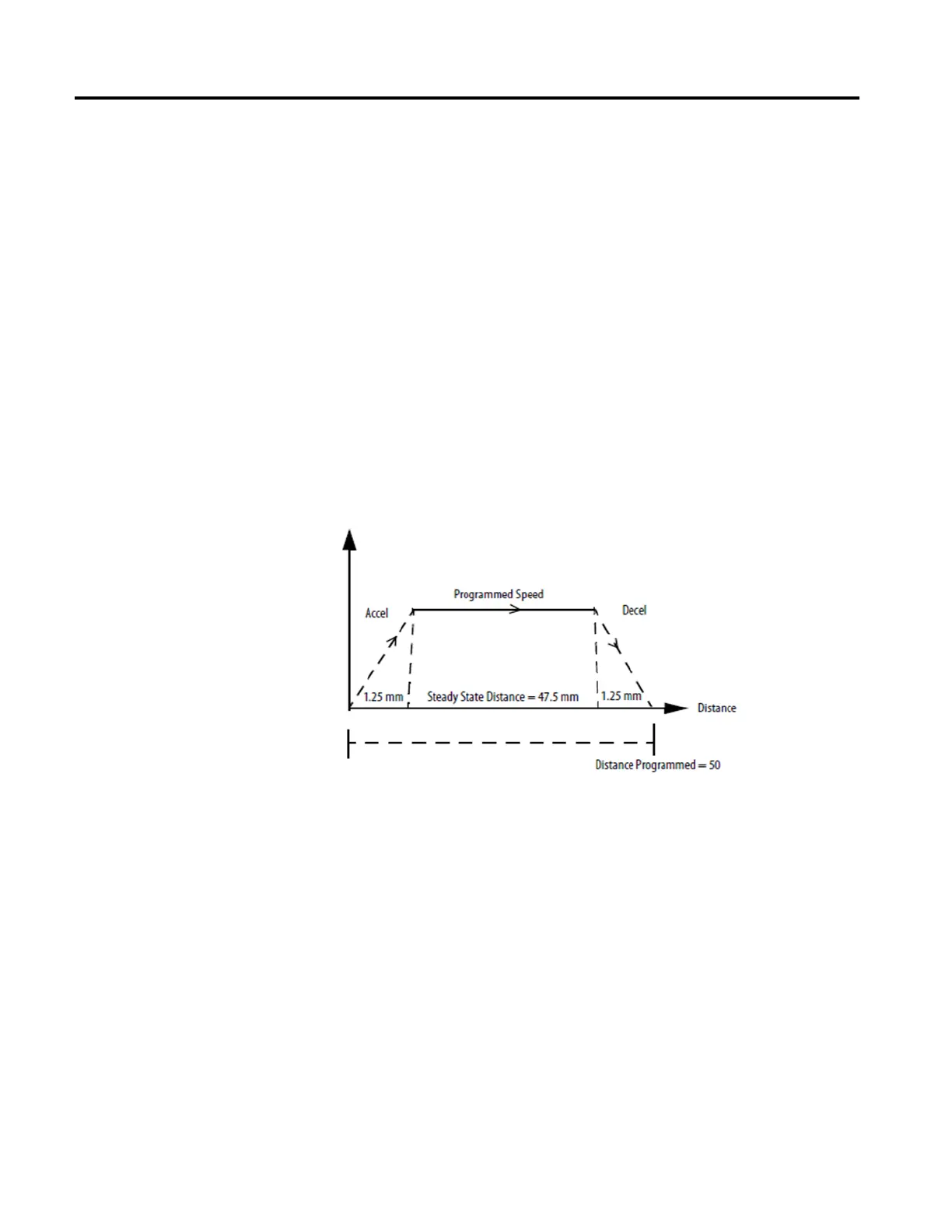 Page #539 background image
