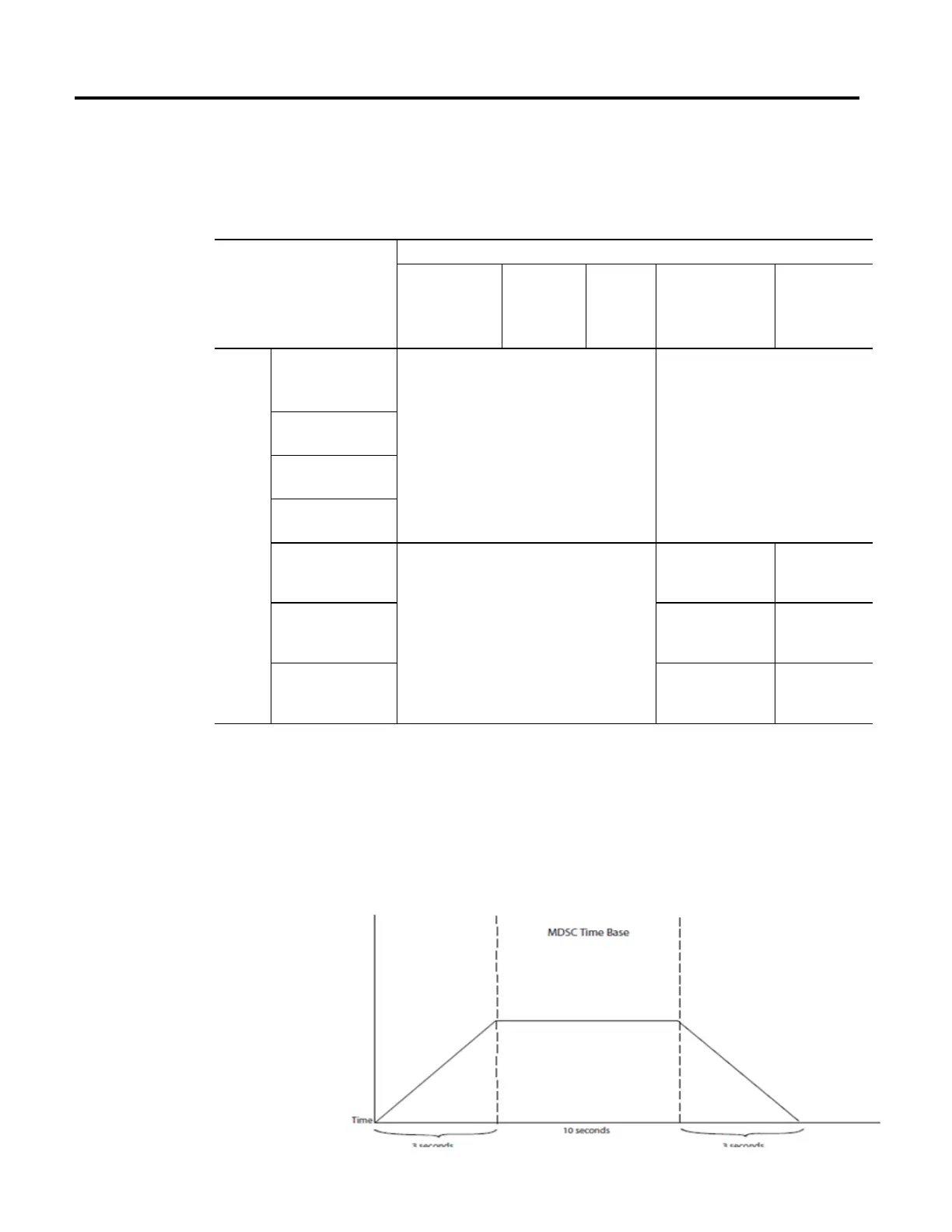 Page #546 background image