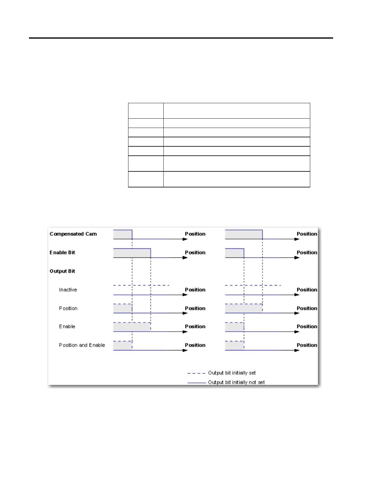Page #291 background image