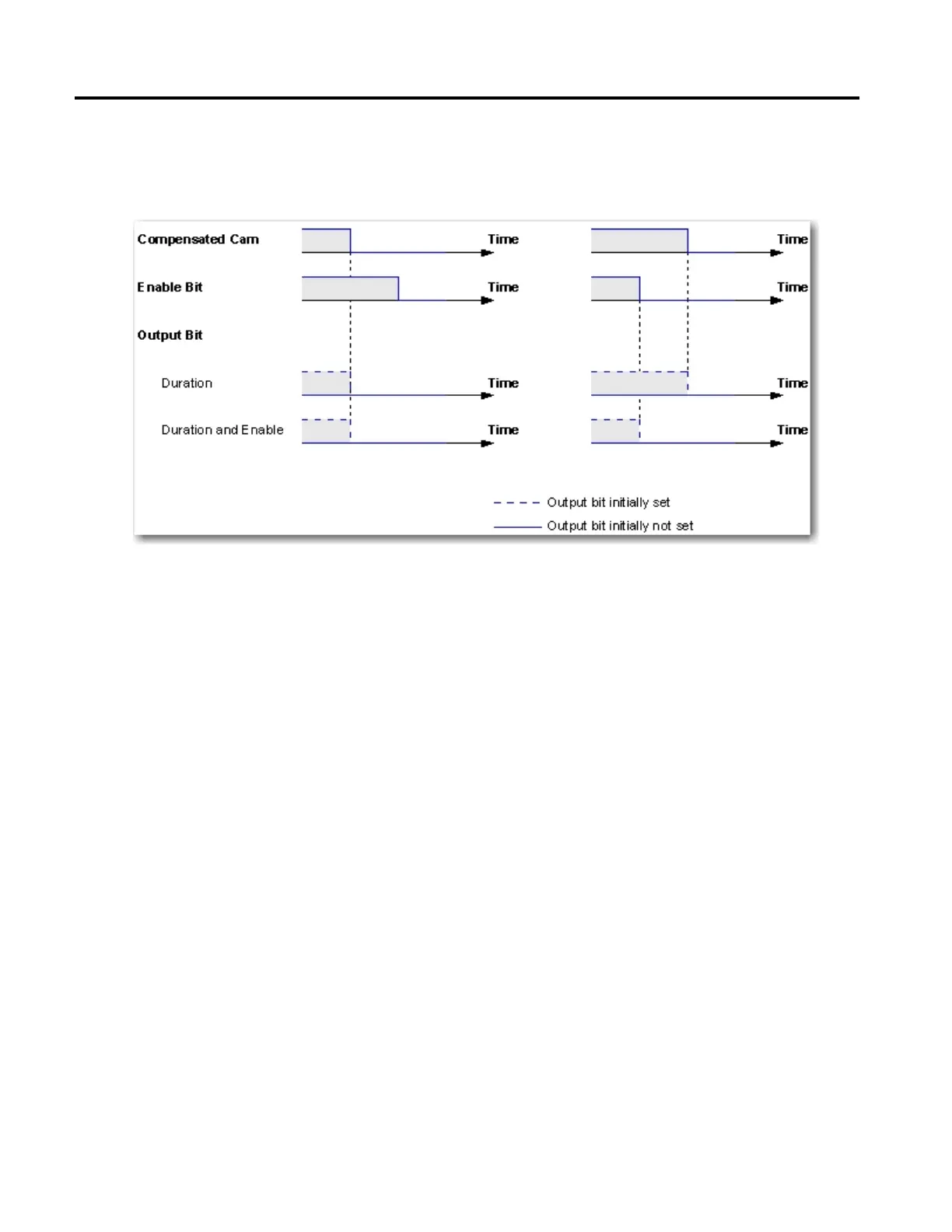 Page #292 background image