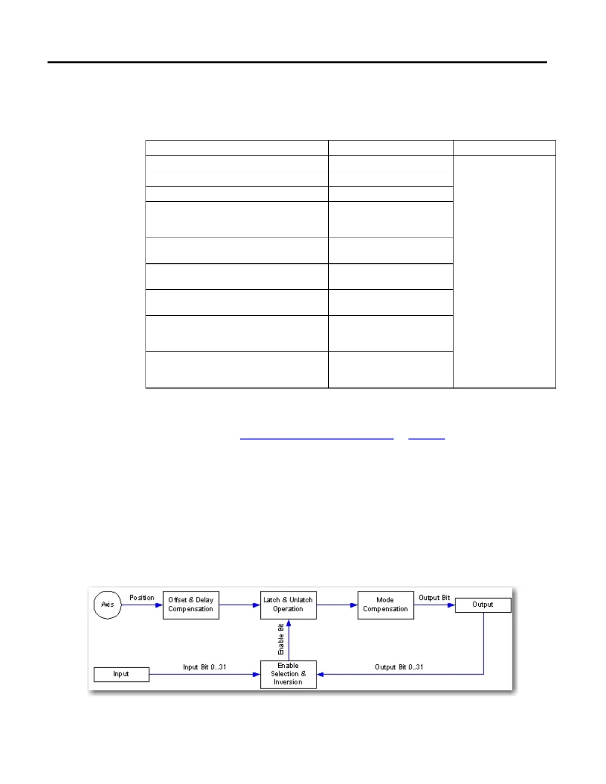 Page #293 background image