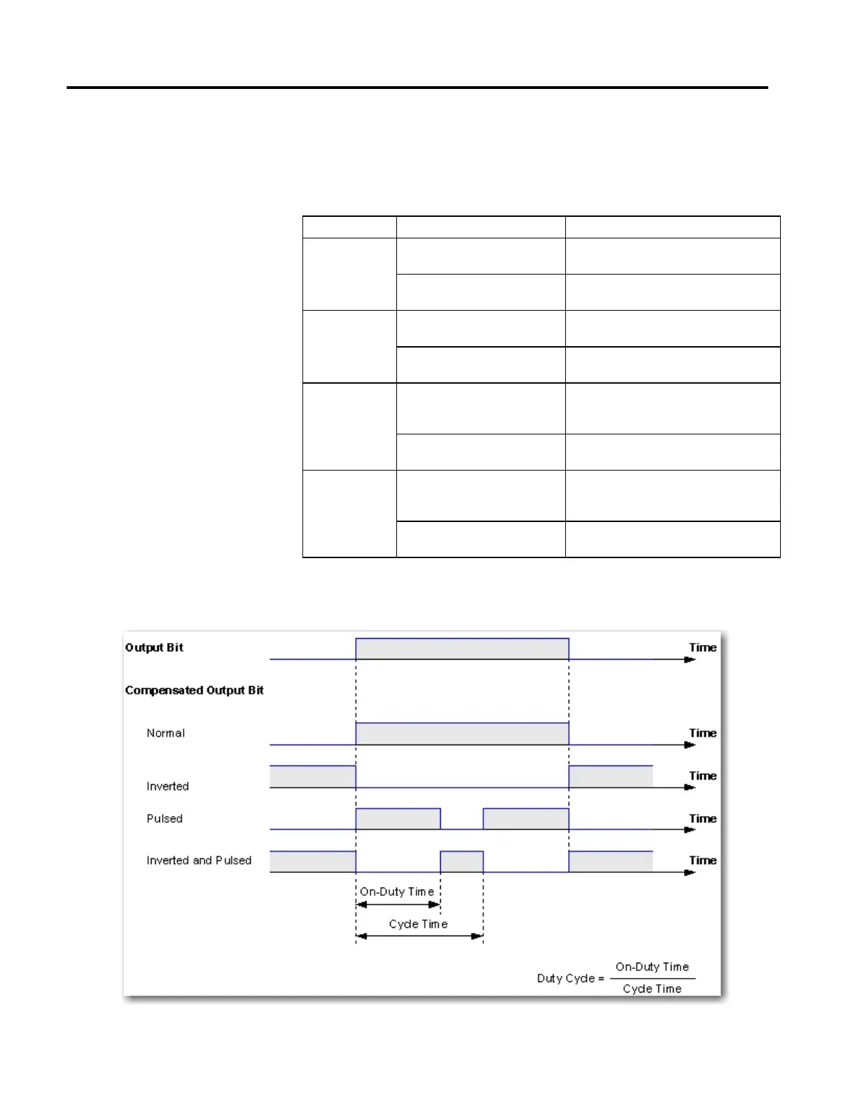 Page #295 background image