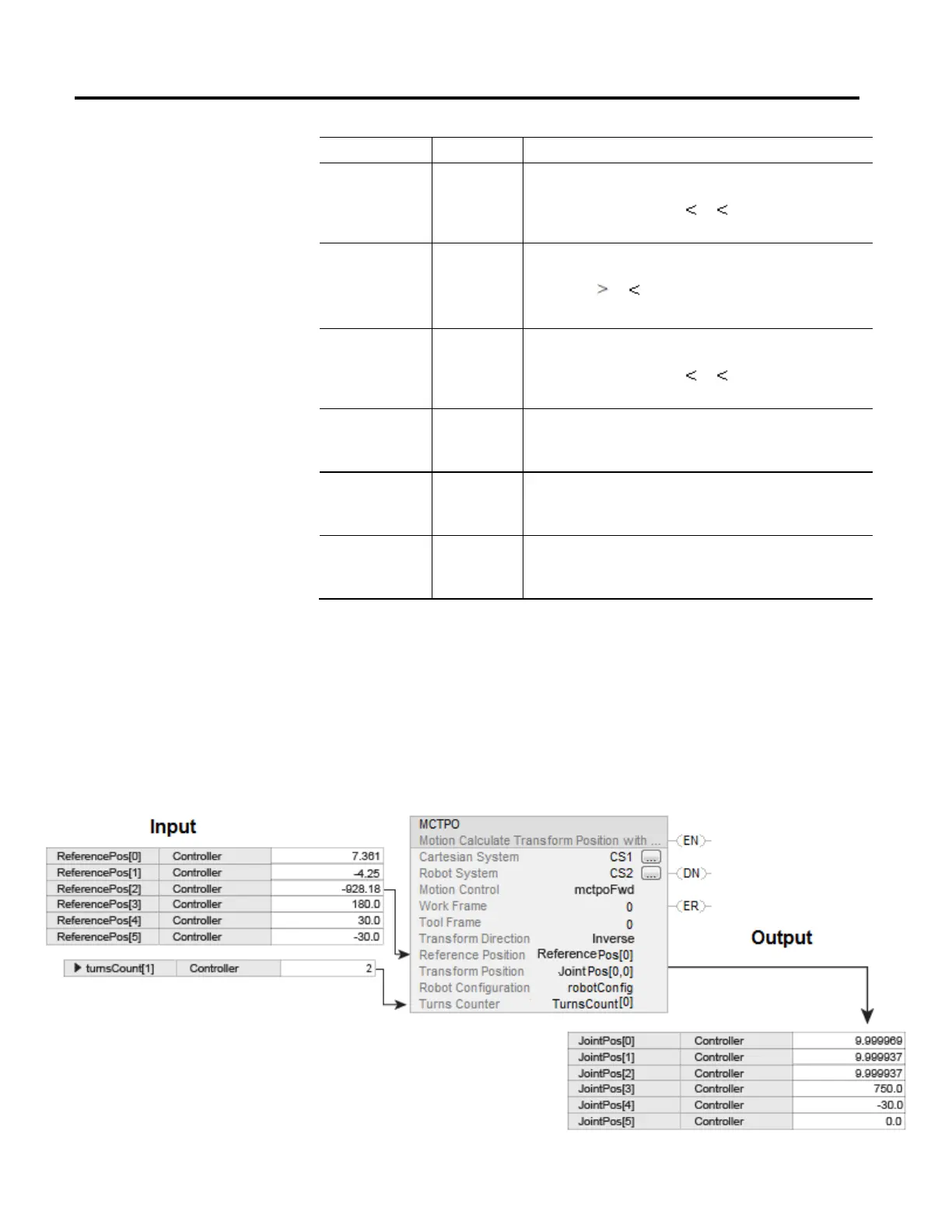 Page #412 background image