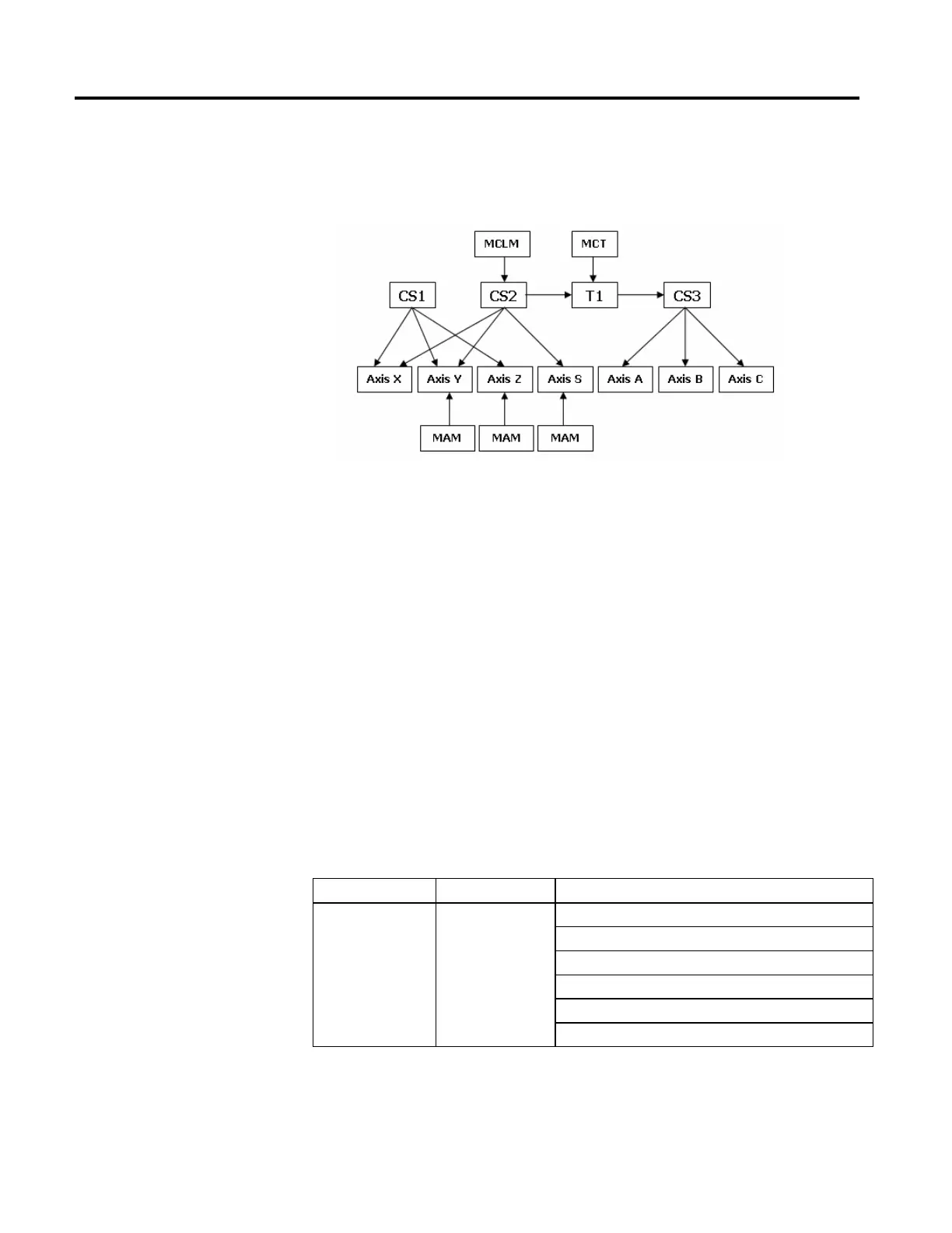 Page #472 background image