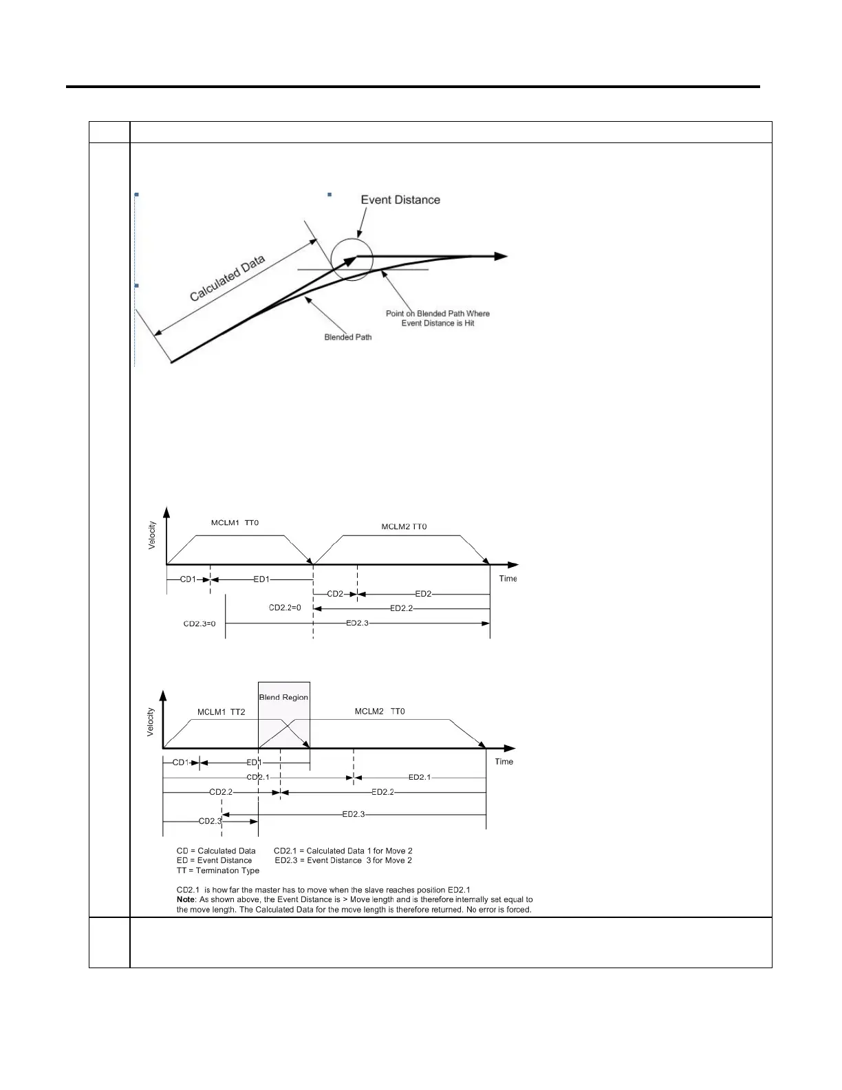 Page #495 background image