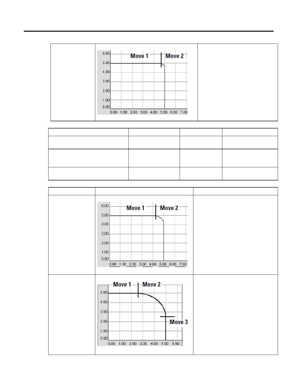 Page #502 background image