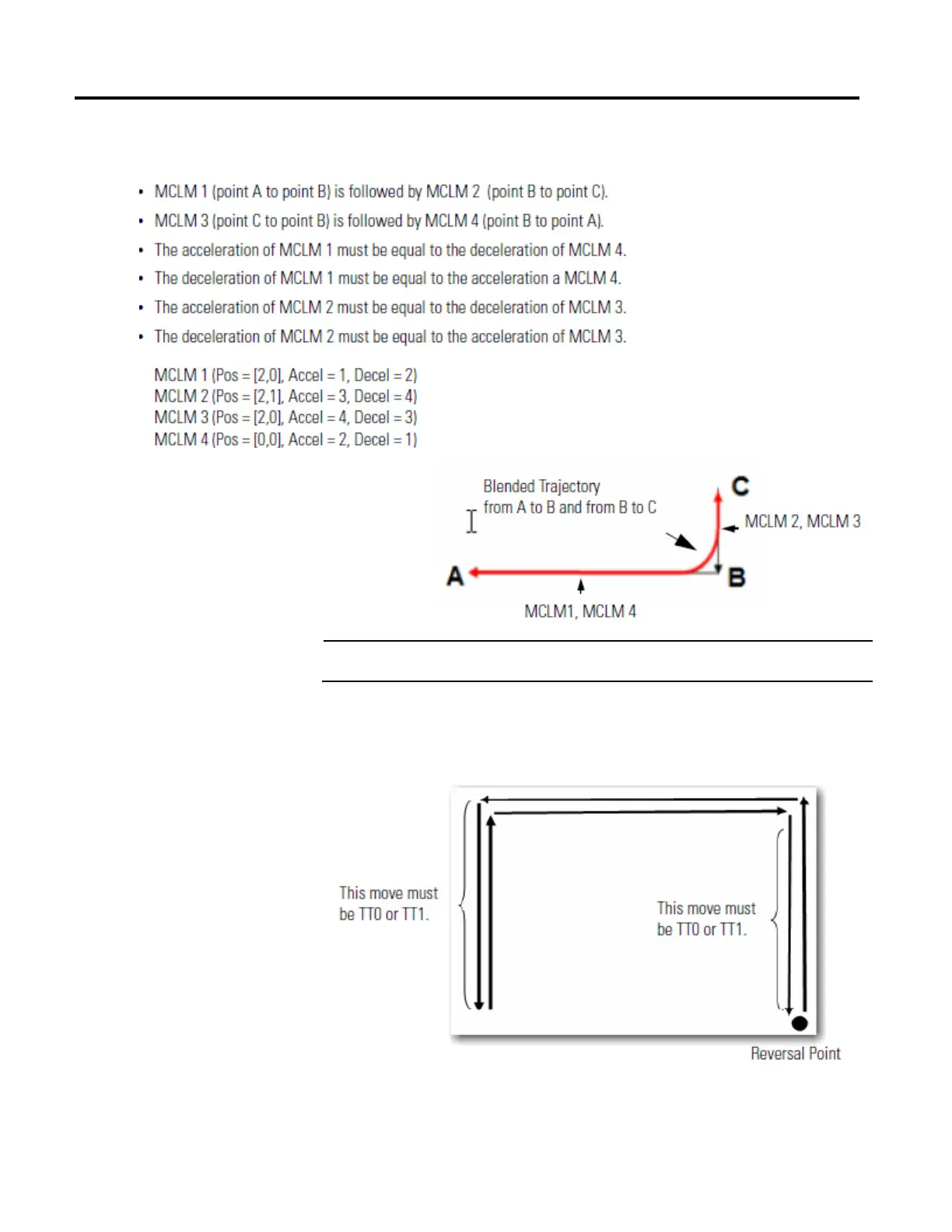 Page #506 background image