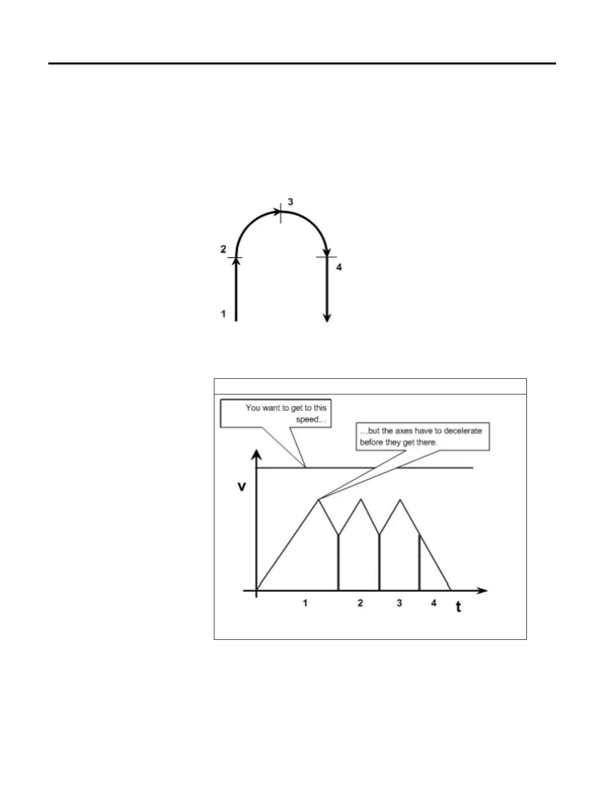 Page #507 background image