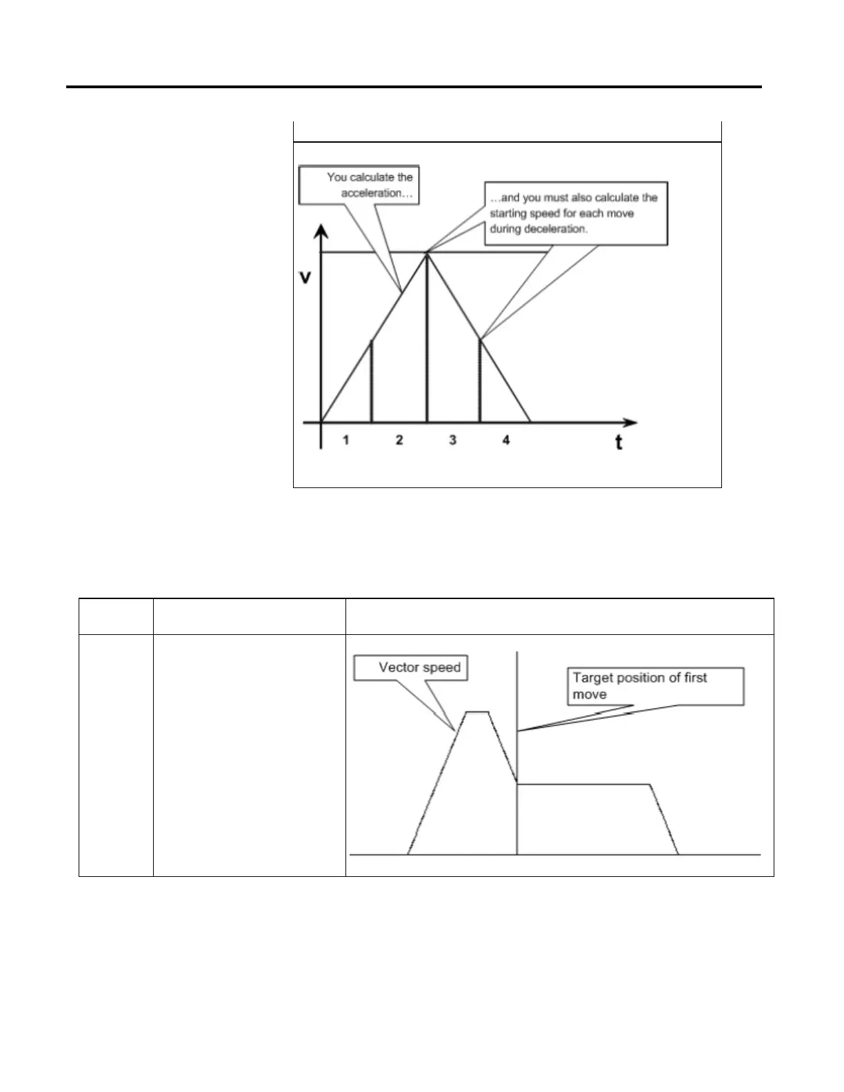 Page #508 background image