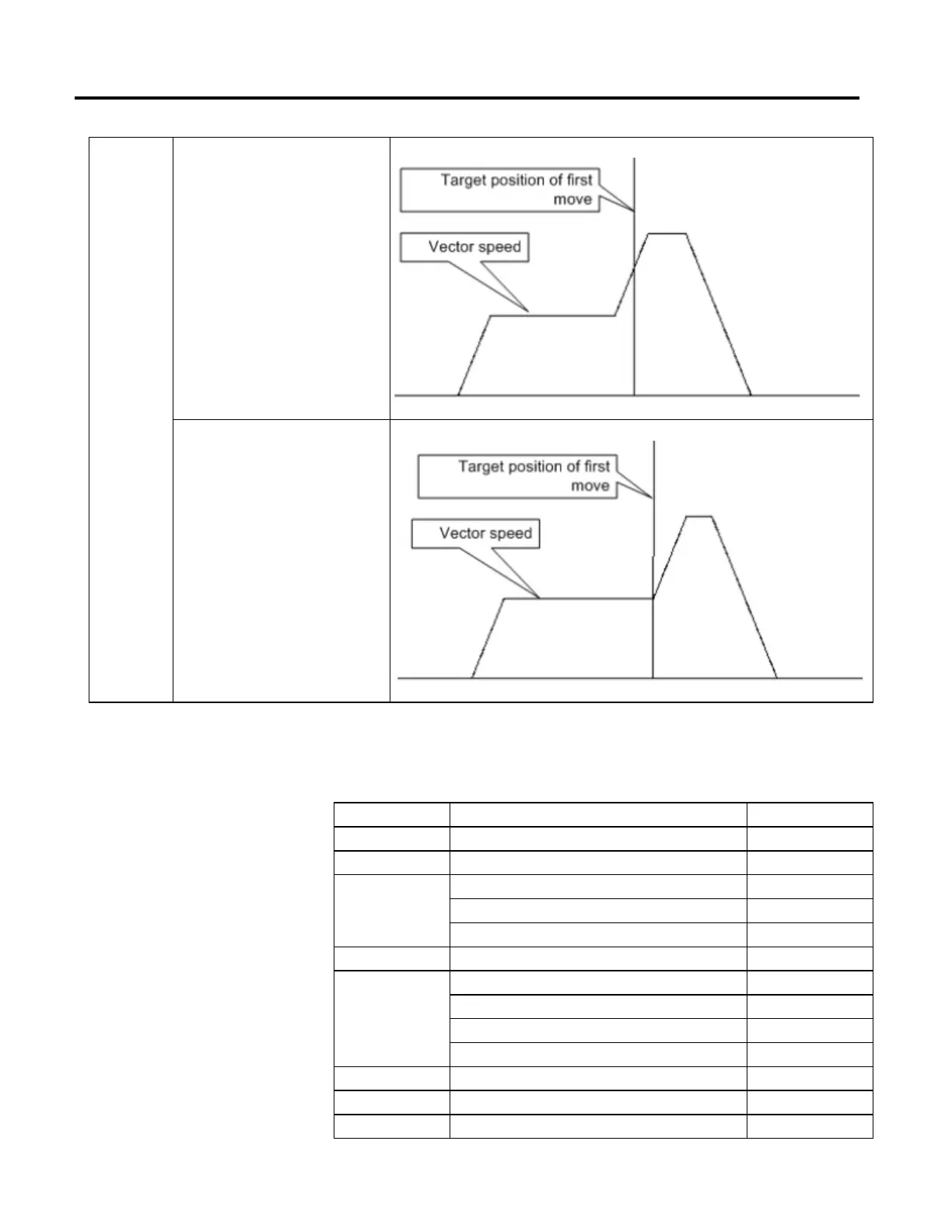 Page #509 background image