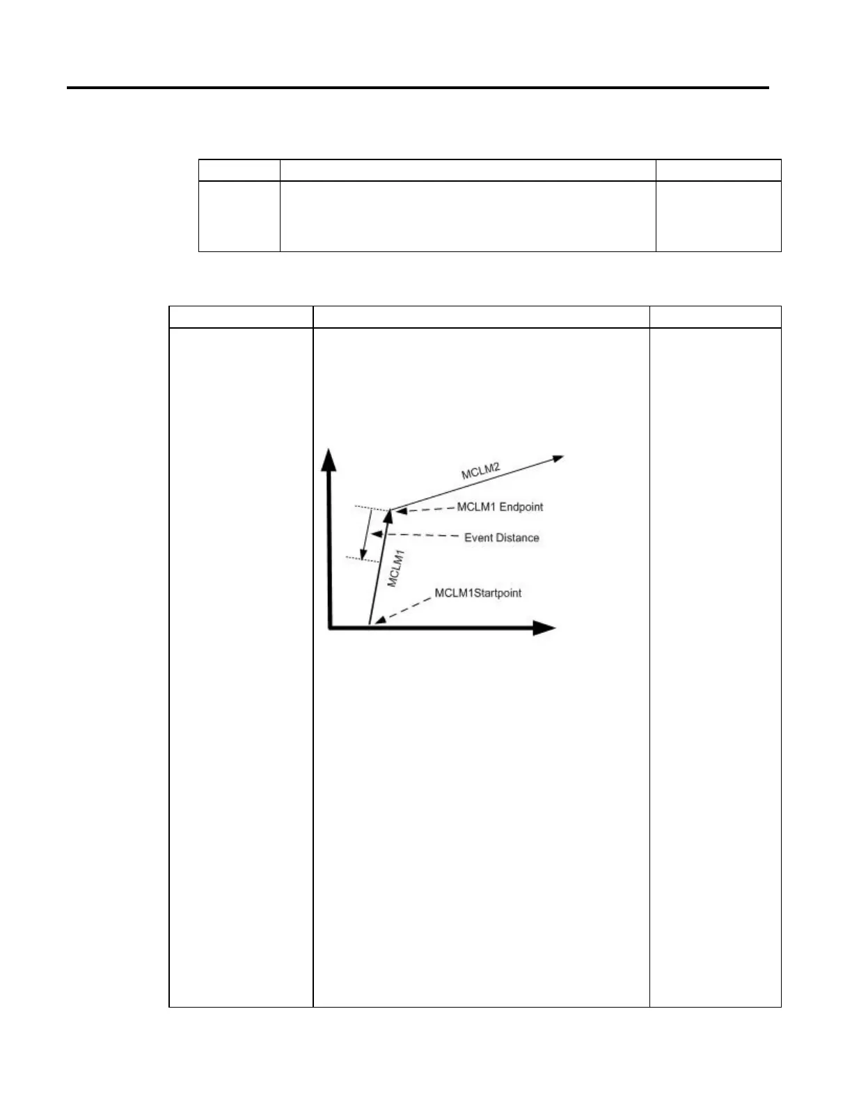 Page #514 background image