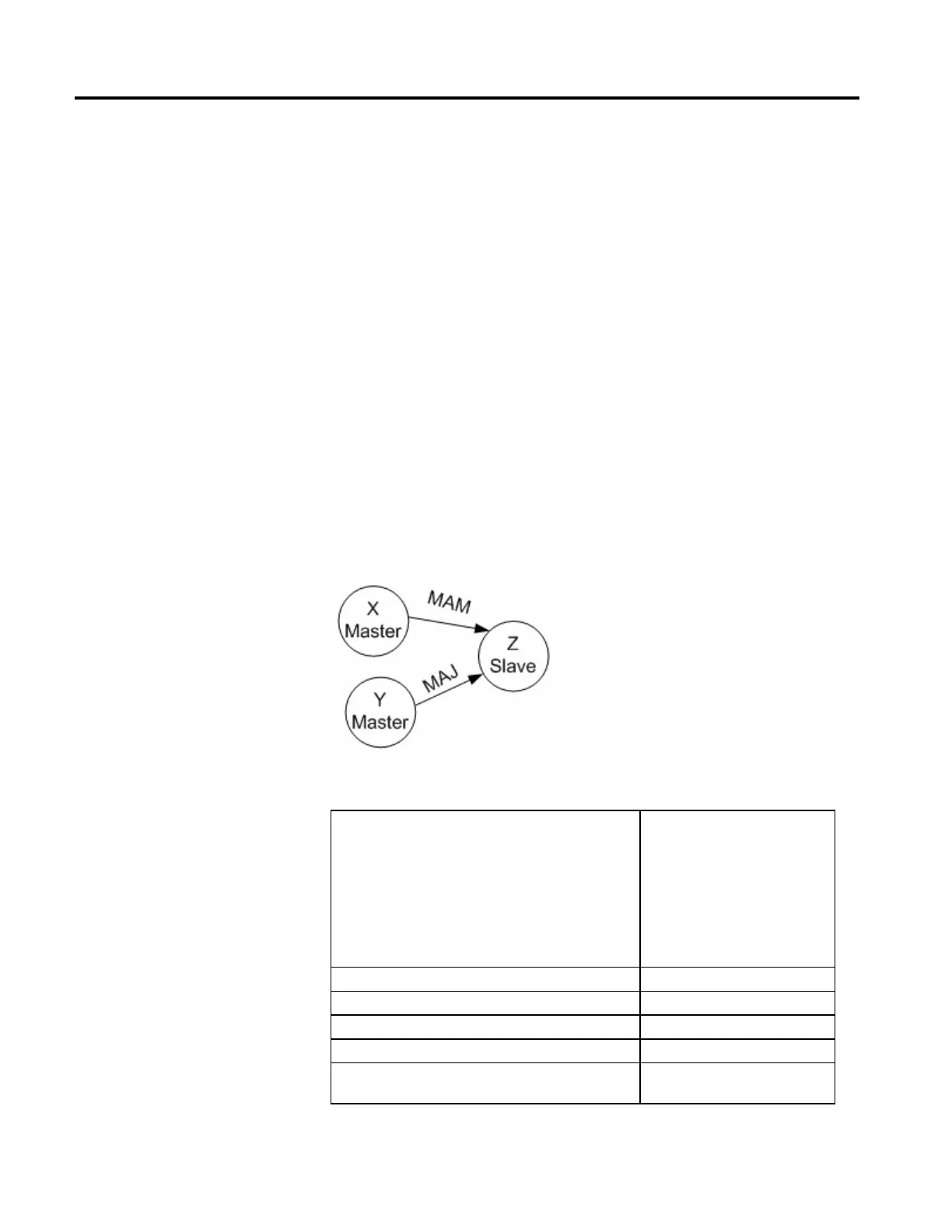 Page #524 background image