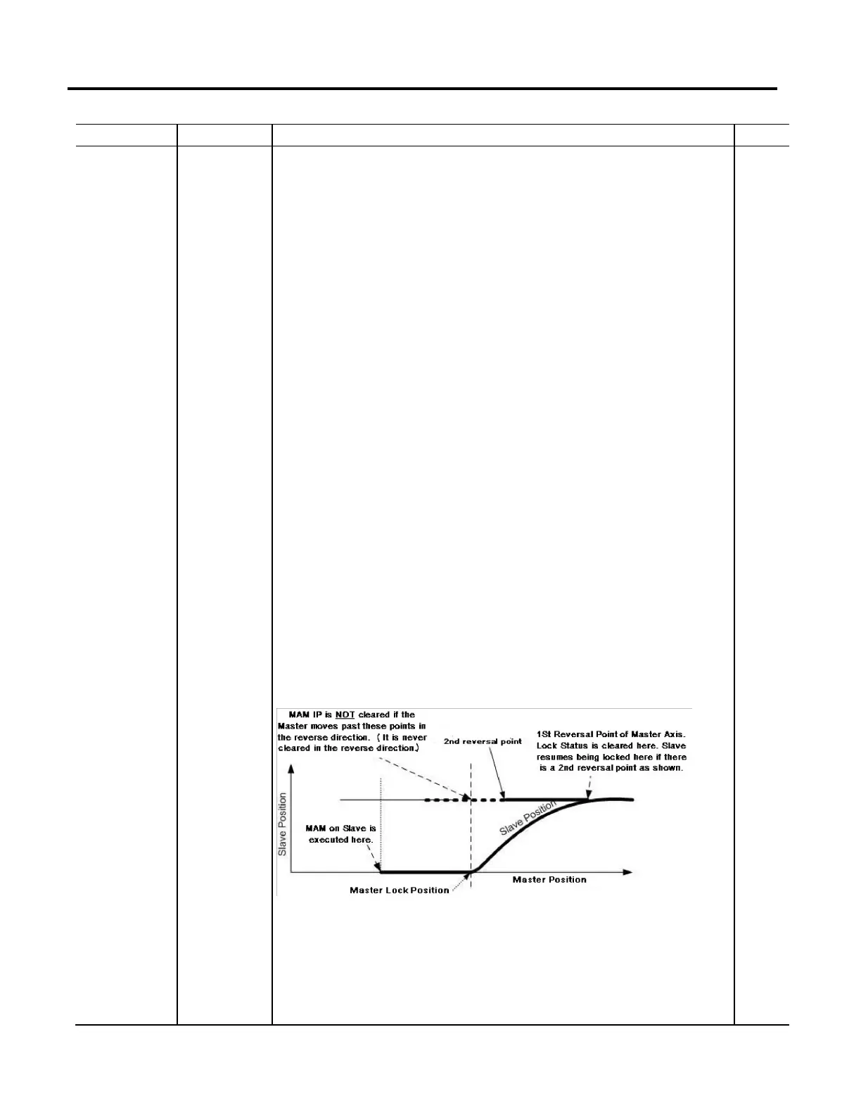 Page #535 background image