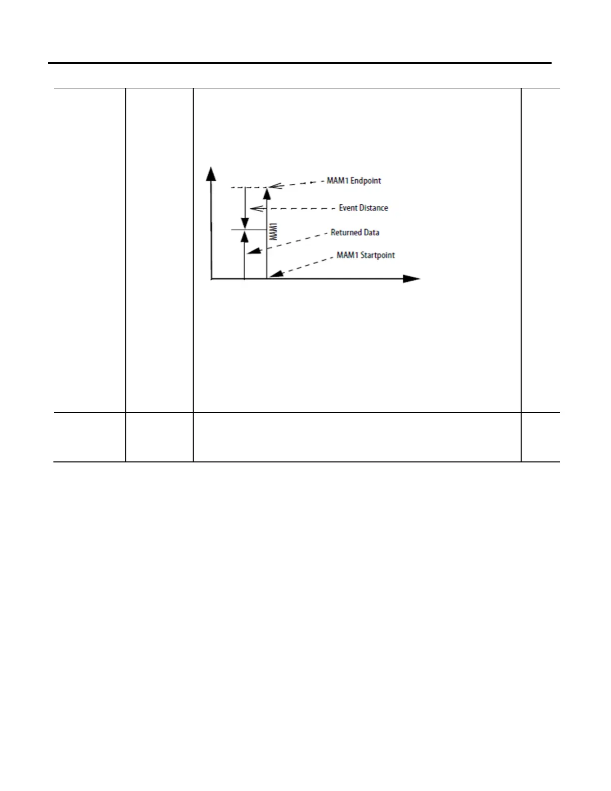 Page #536 background image