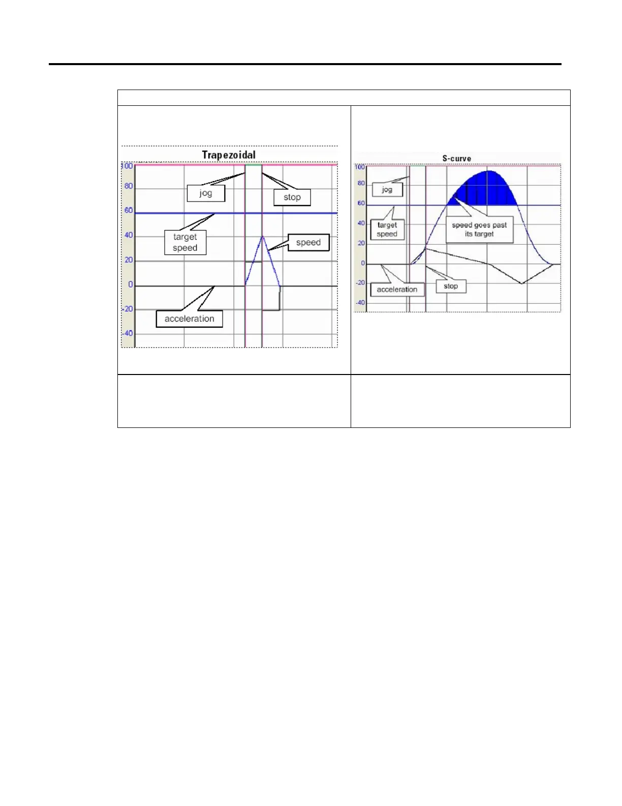 Page #615 background image