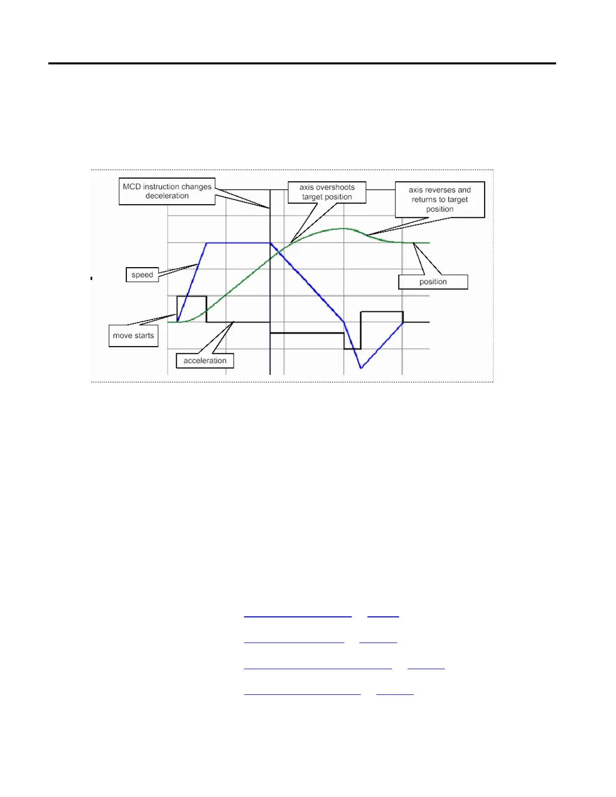 Page #625 background image