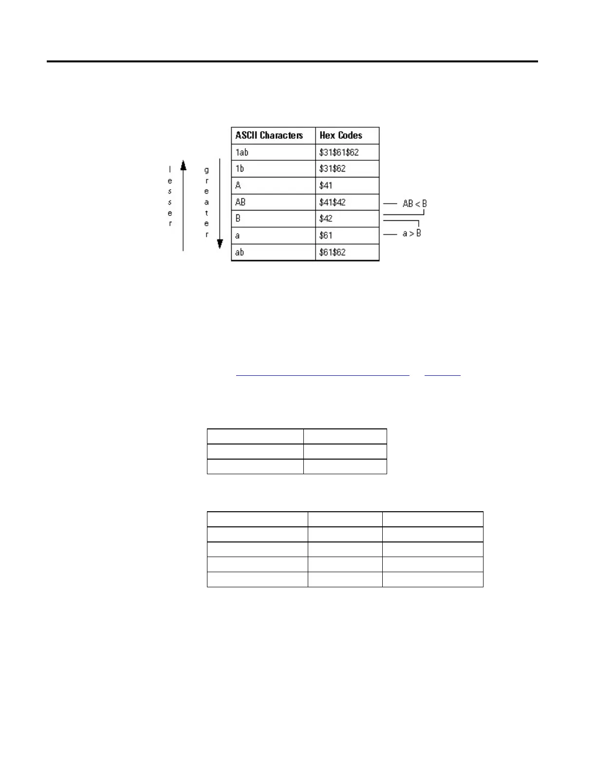 Page #642 background image