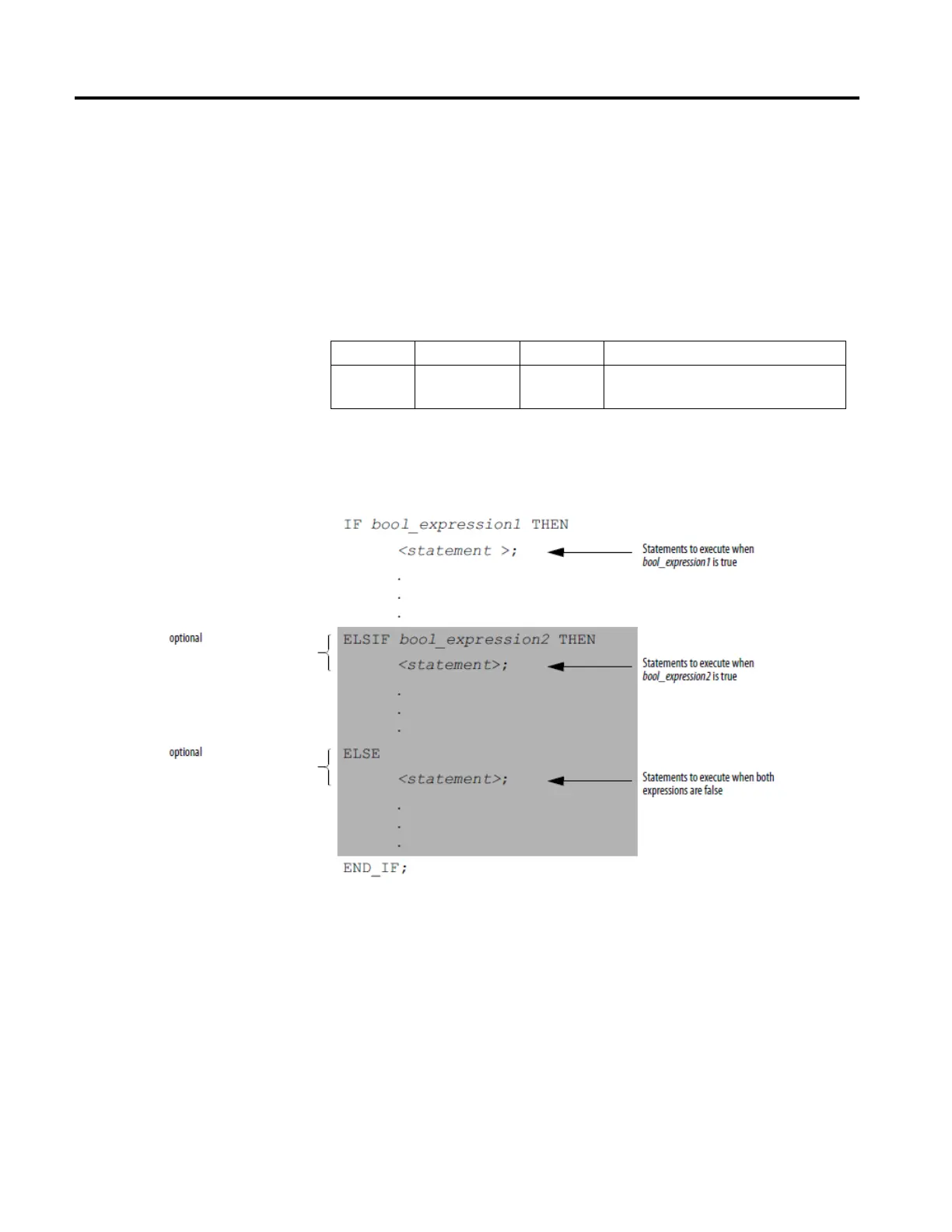 Page #648 background image