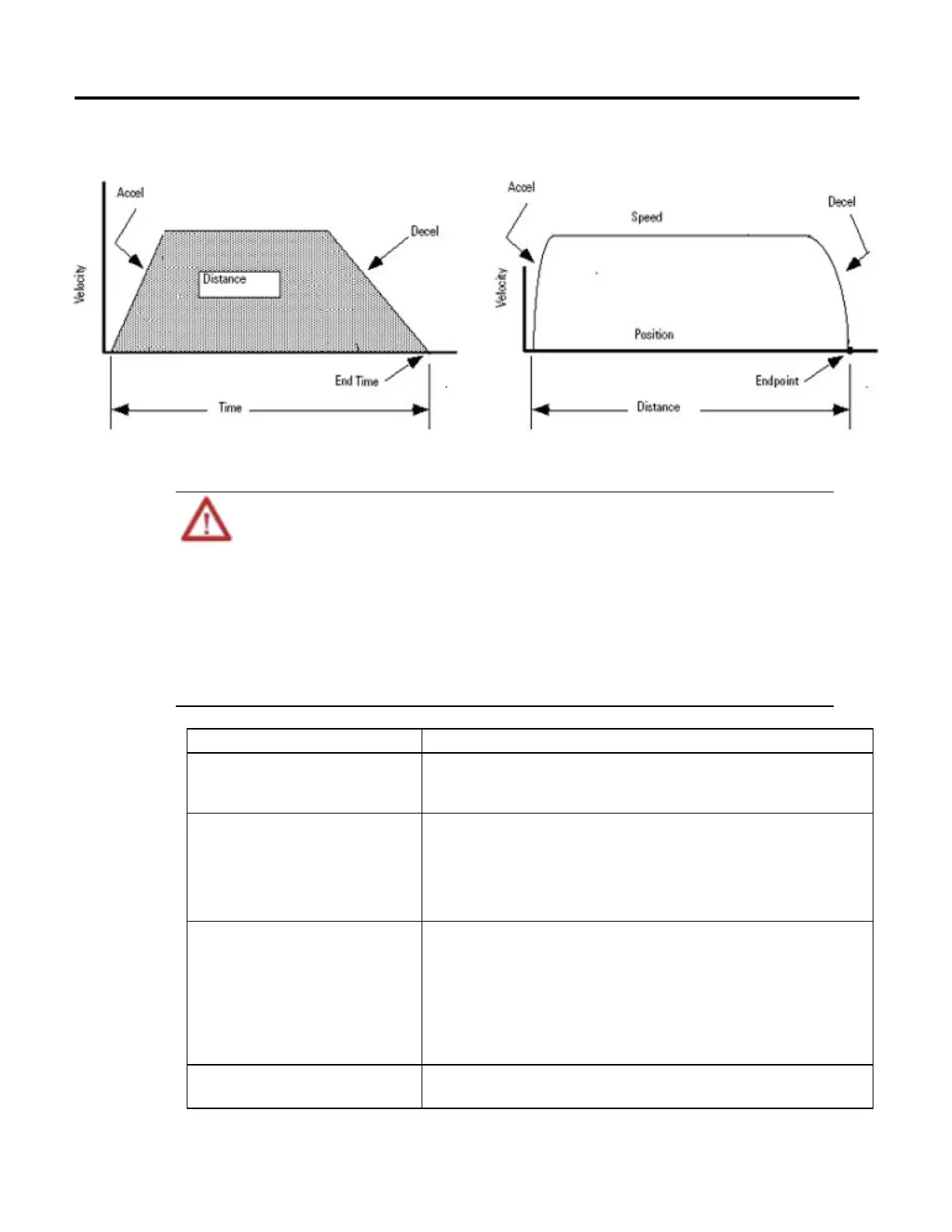 Page #118 background image