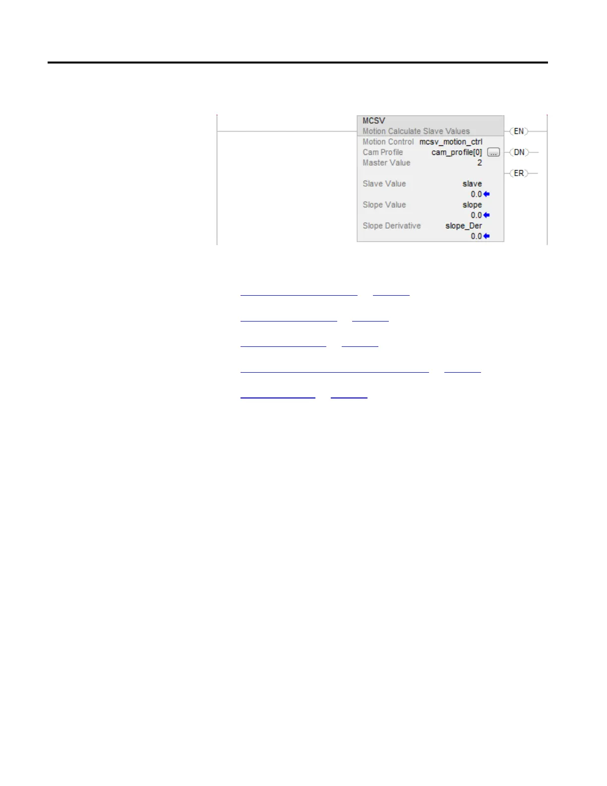 Page #166 background image