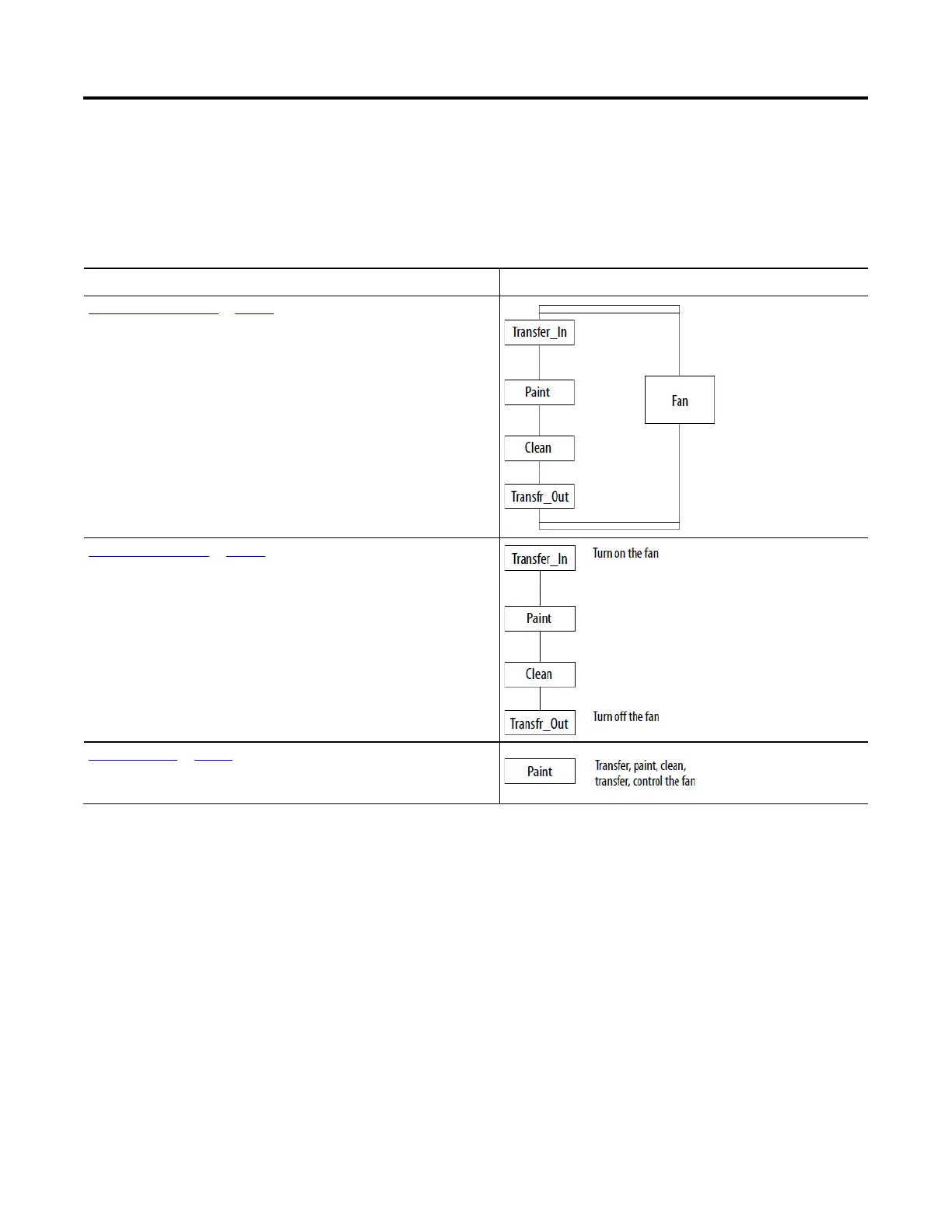 Page #45 background image