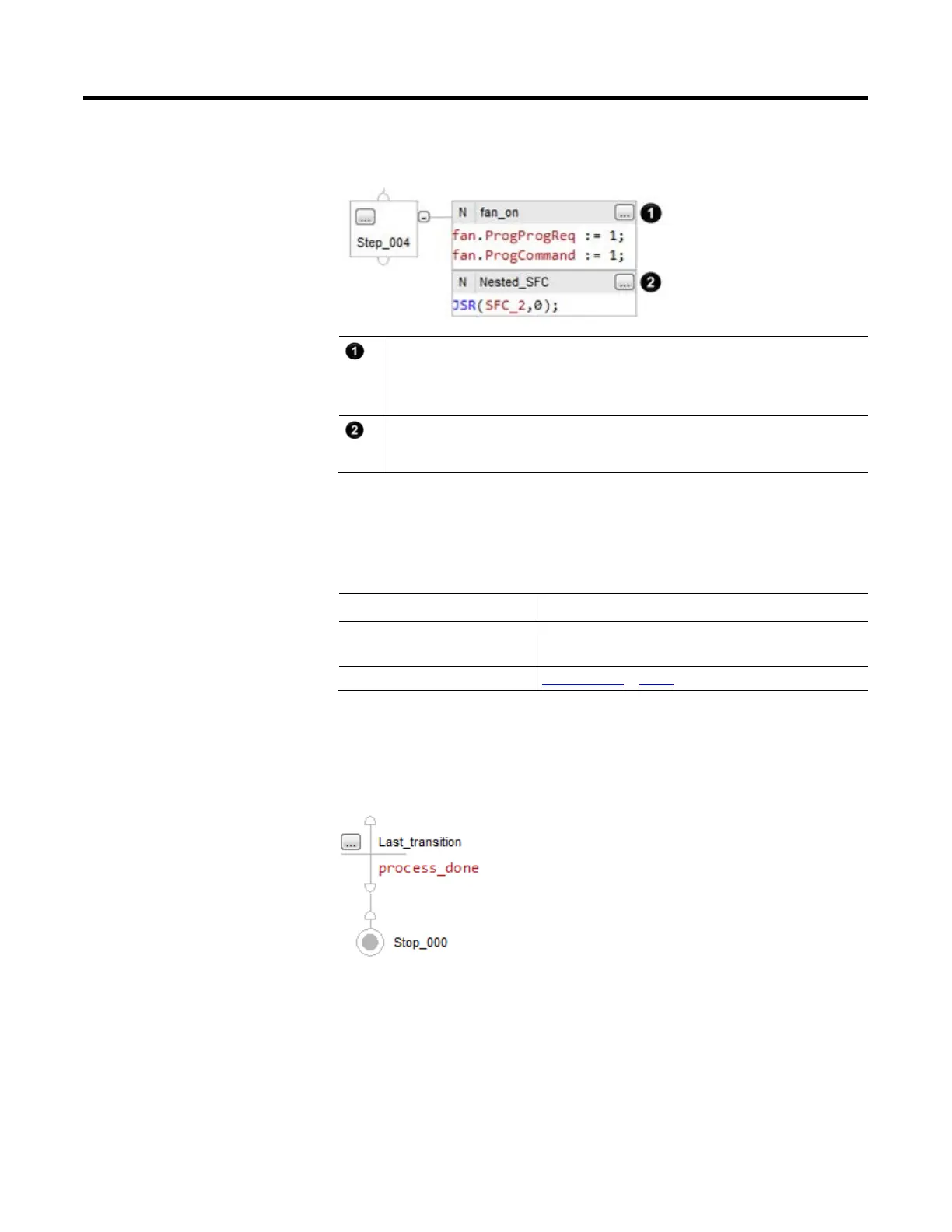 Page #48 background image