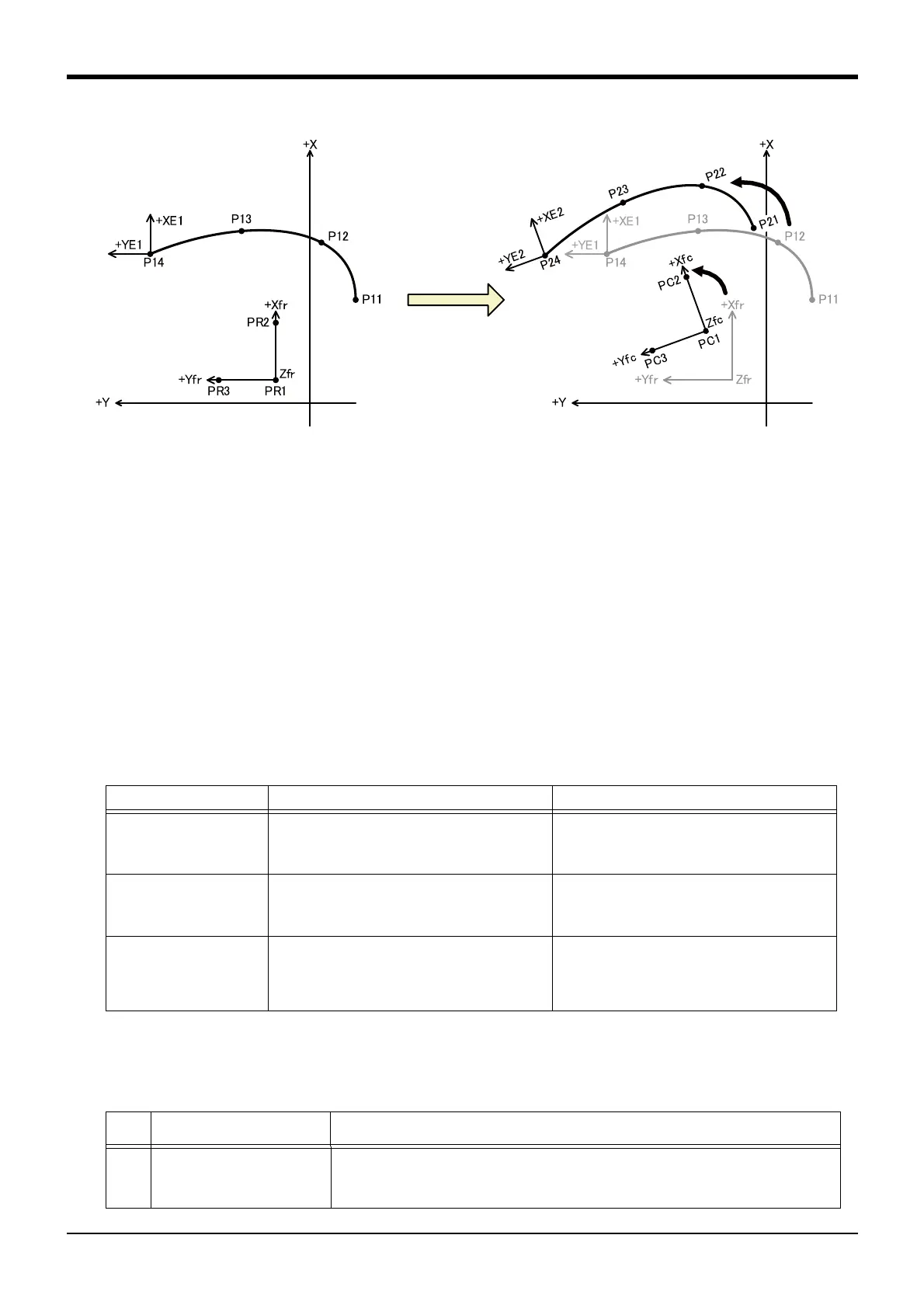 Page #645 background image
