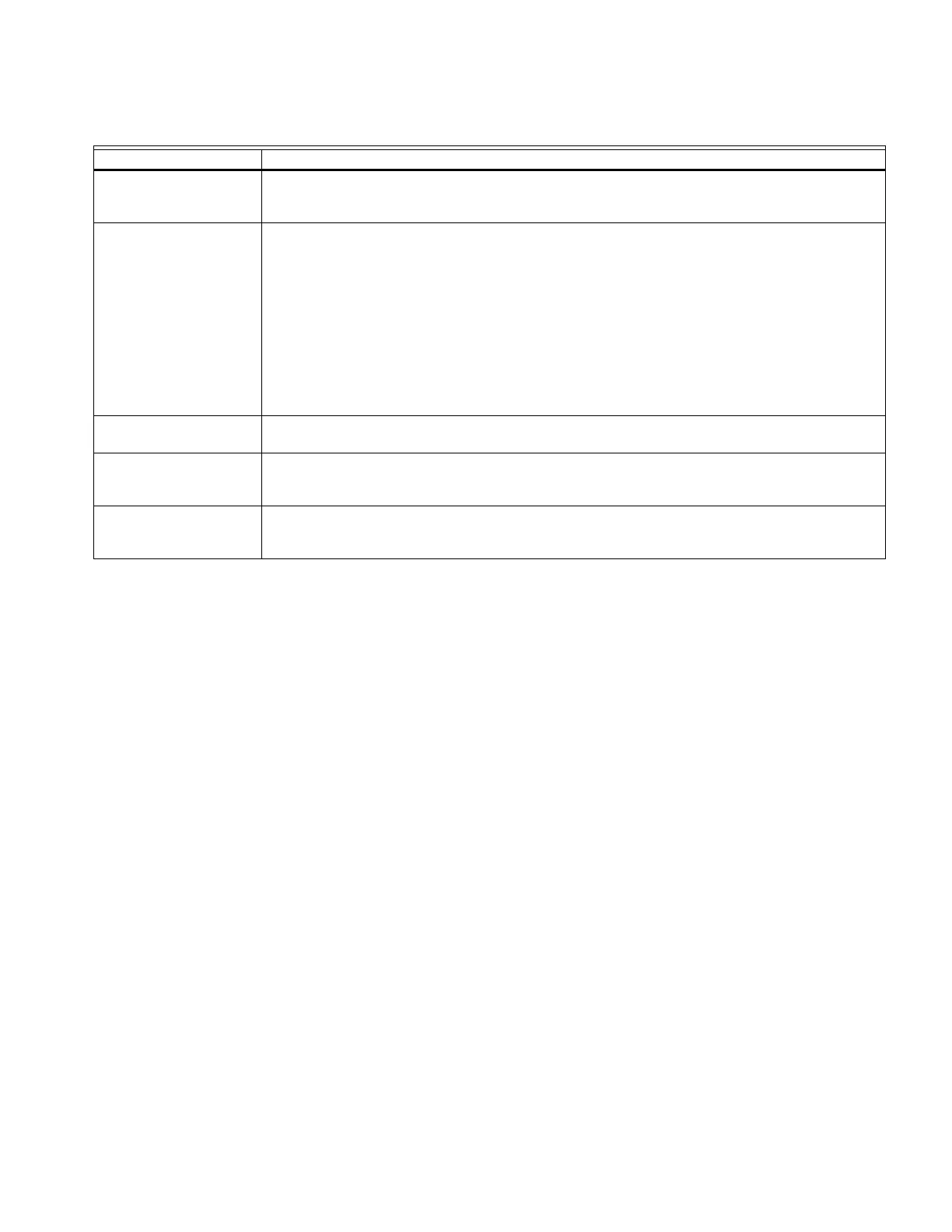 Page #145 background image