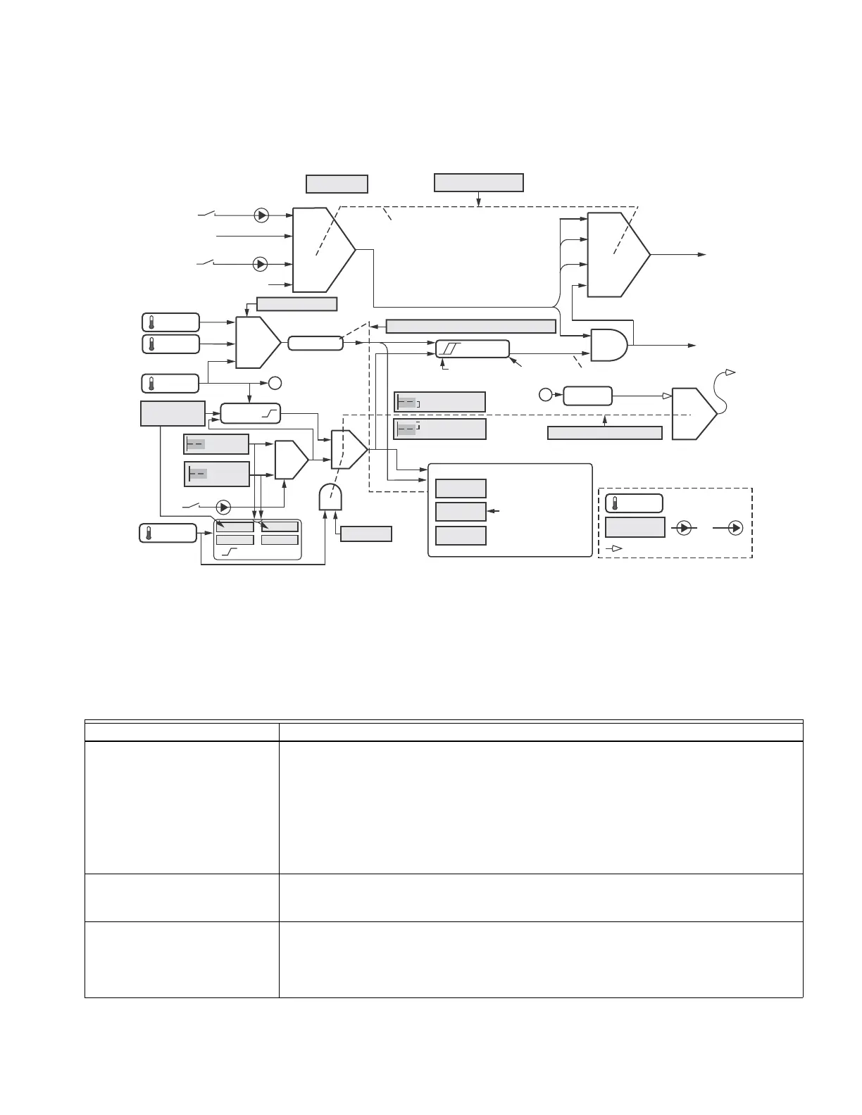 Page #149 background image