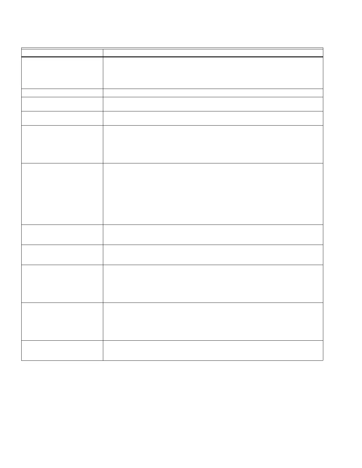 Page #150 background image