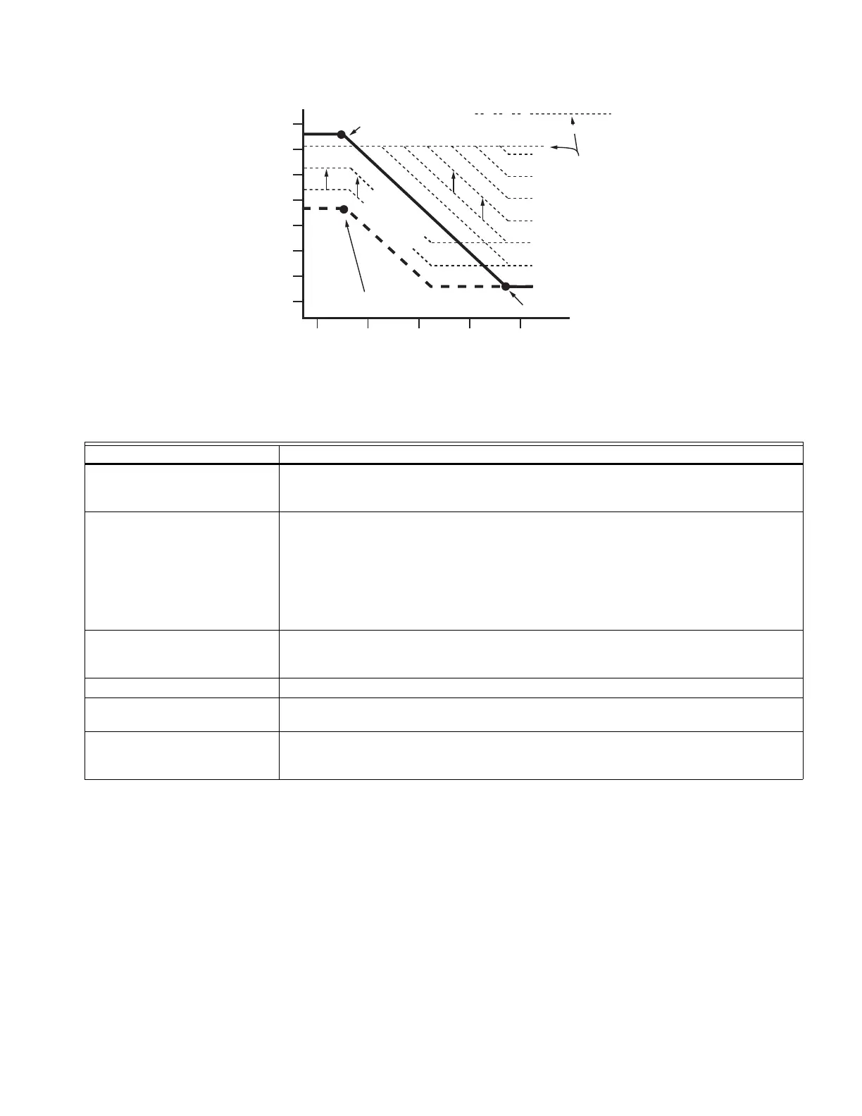 Page #151 background image