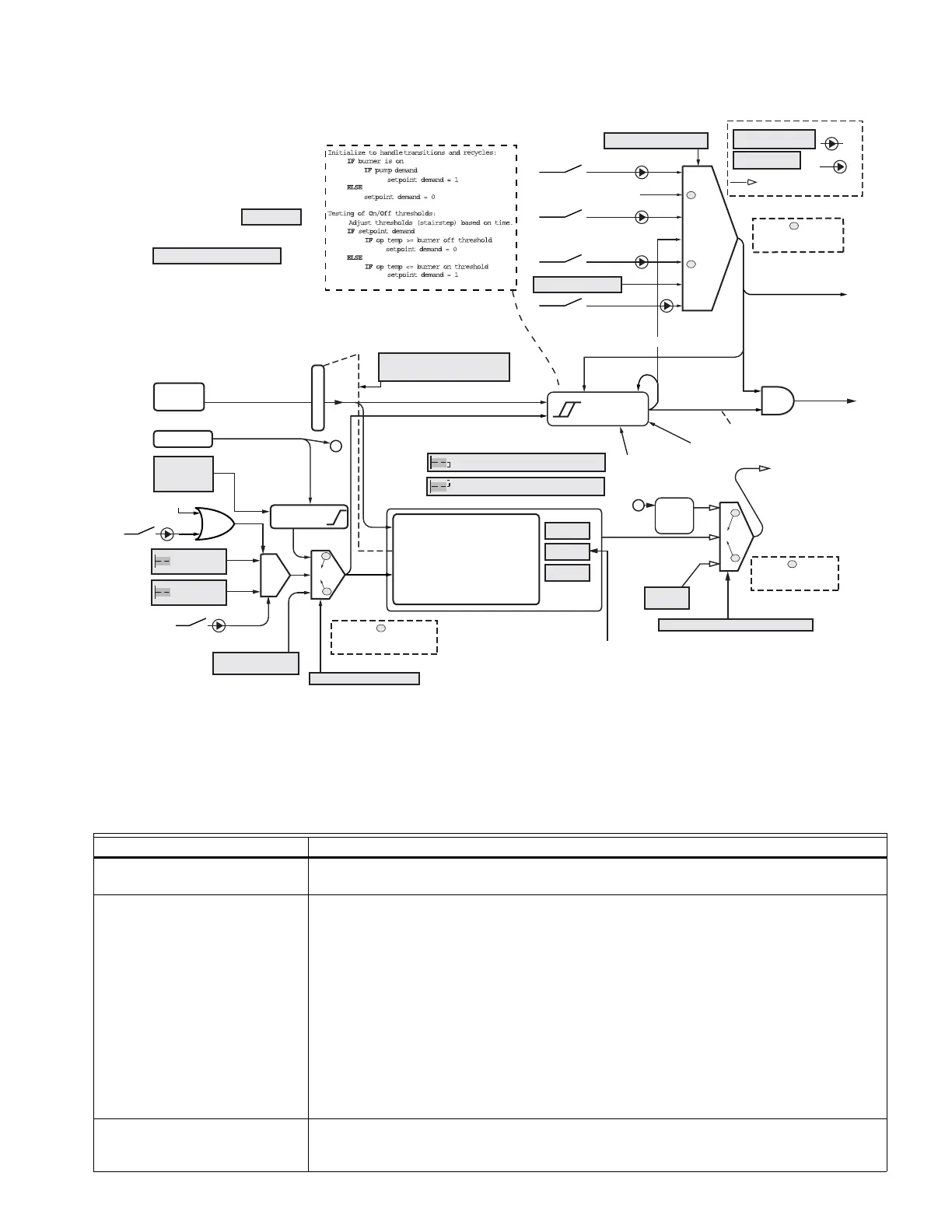 Page #153 background image