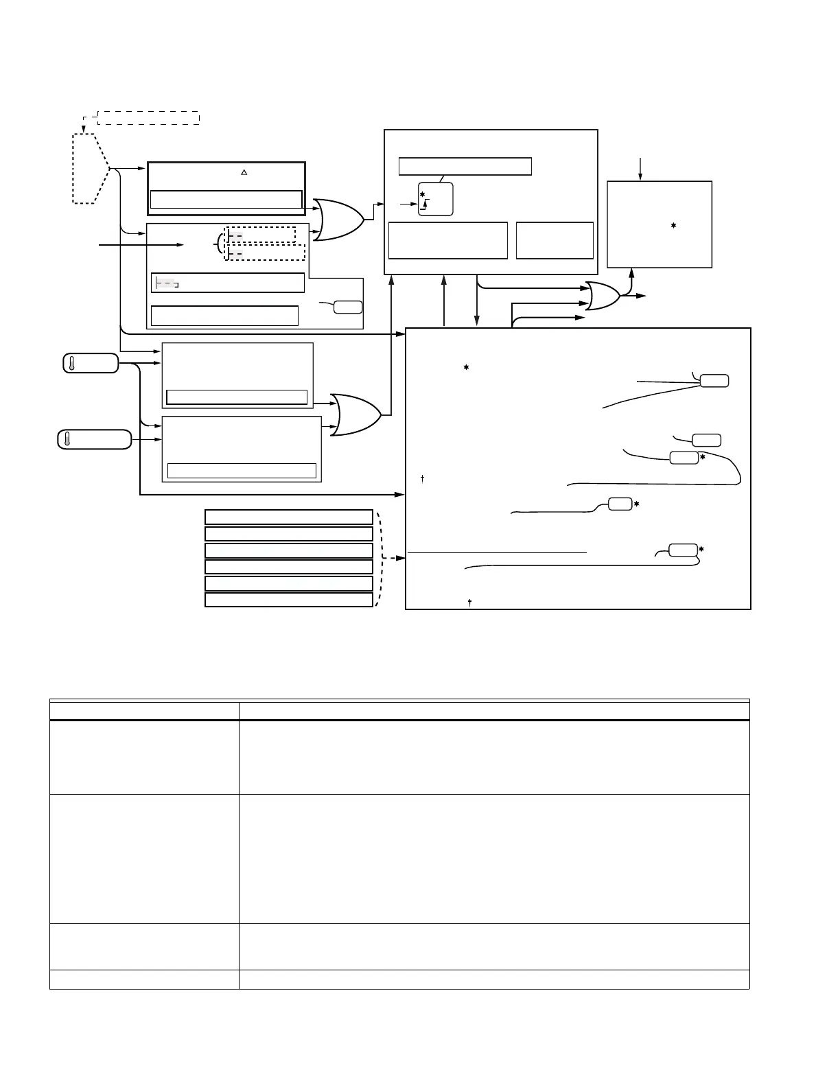 Page #160 background image