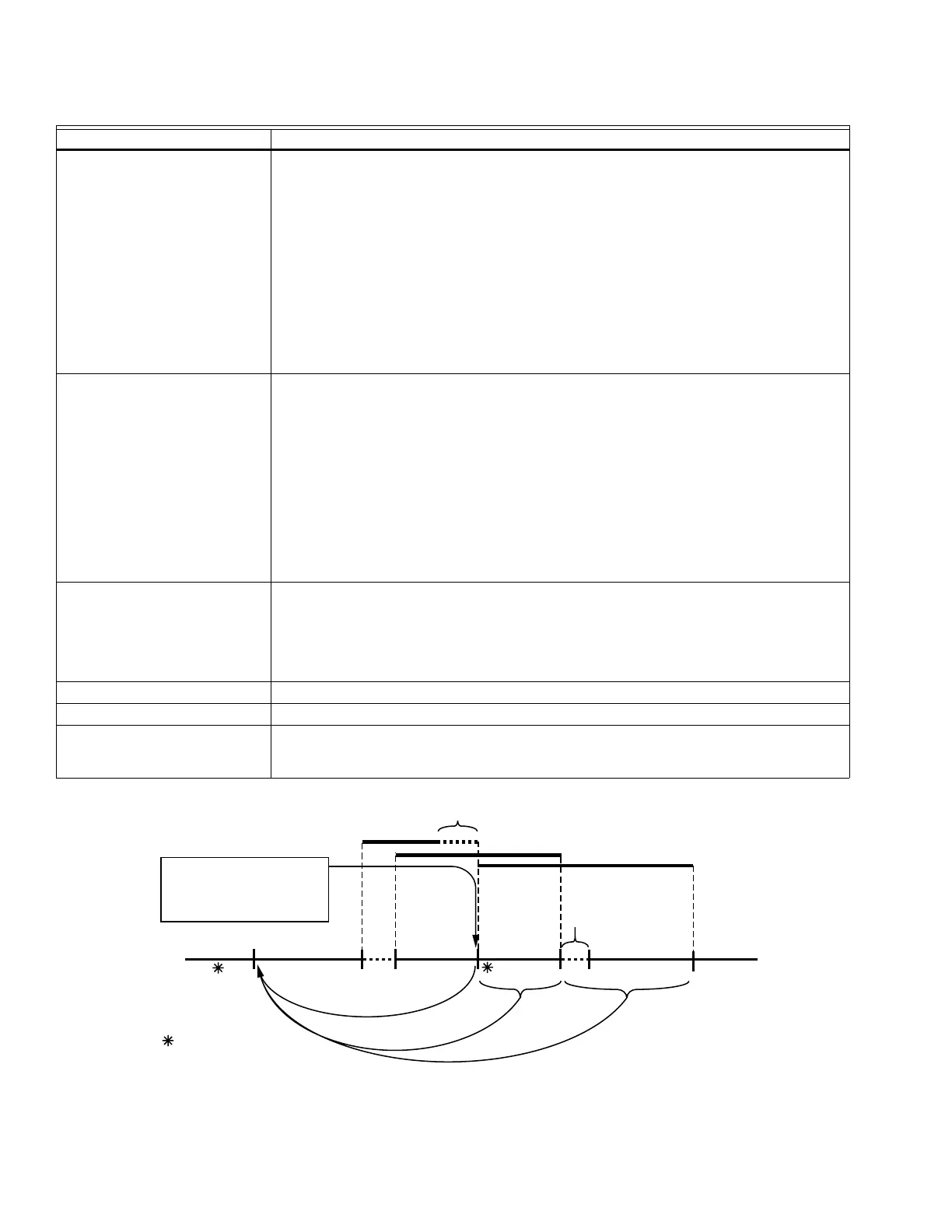Page #182 background image