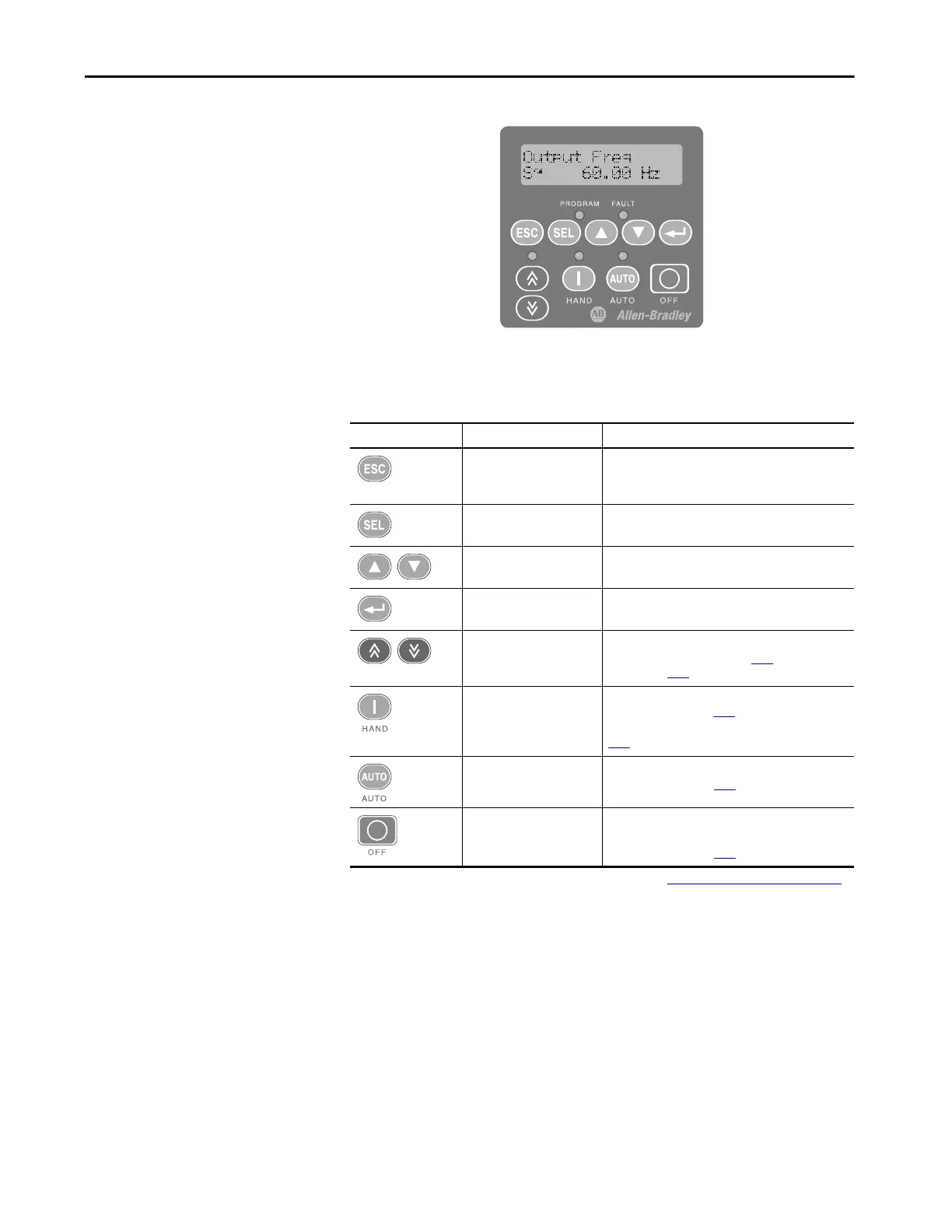 Page #49 background image