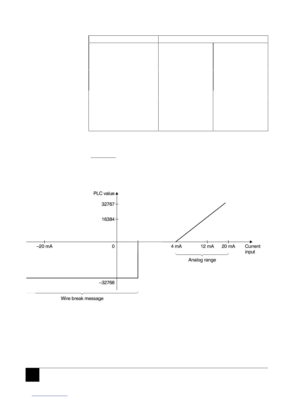Page #38 background image