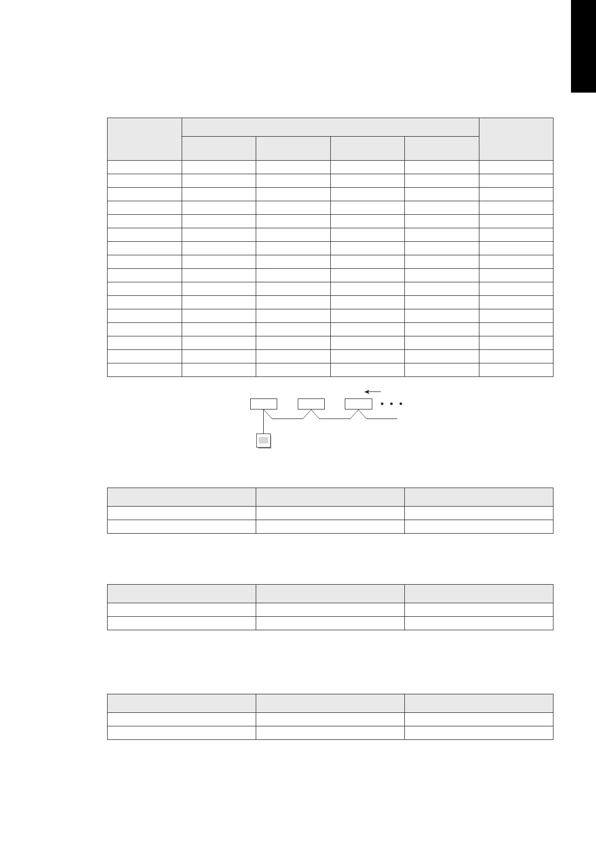 Page #209 background image