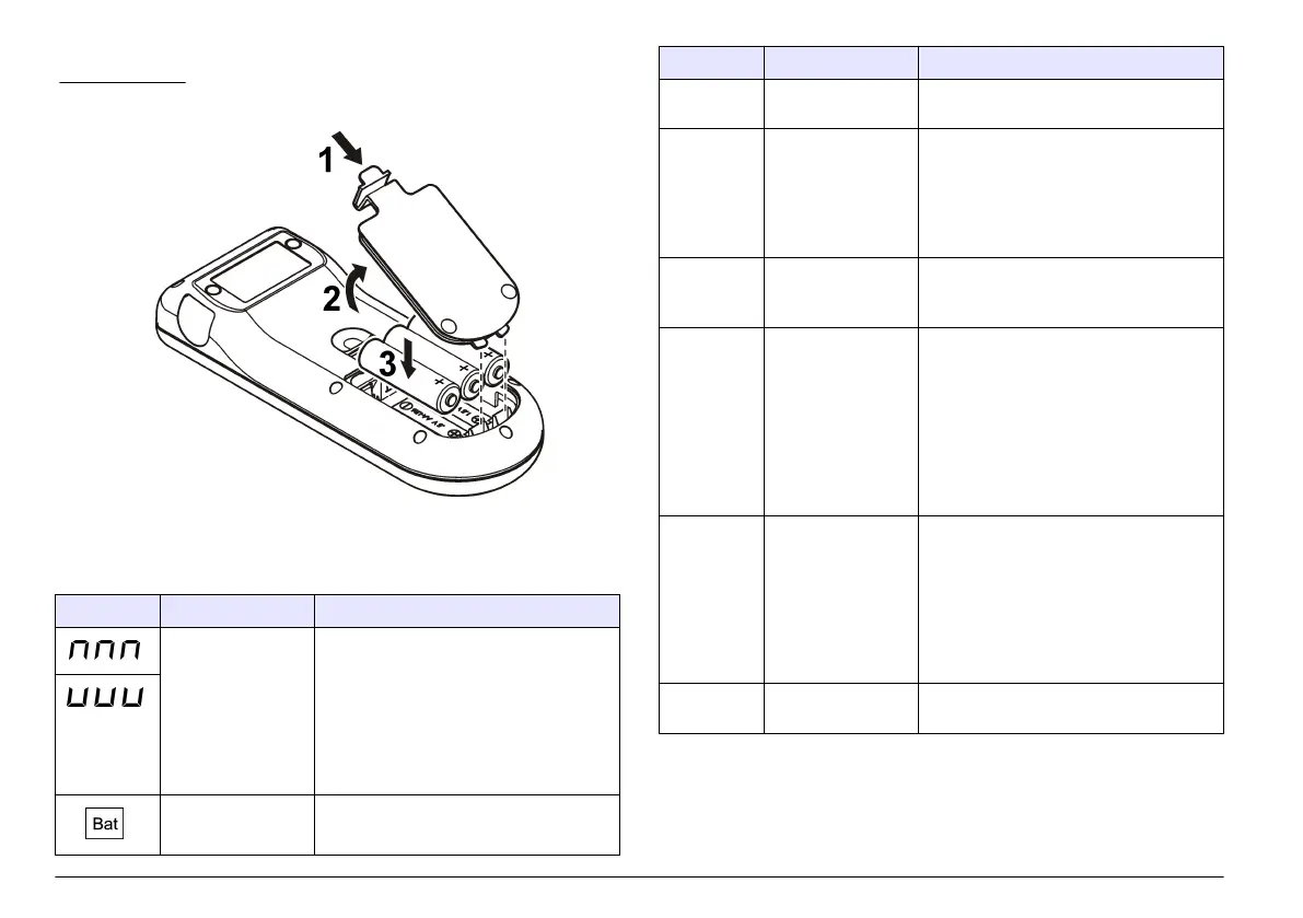 Page #76 background image